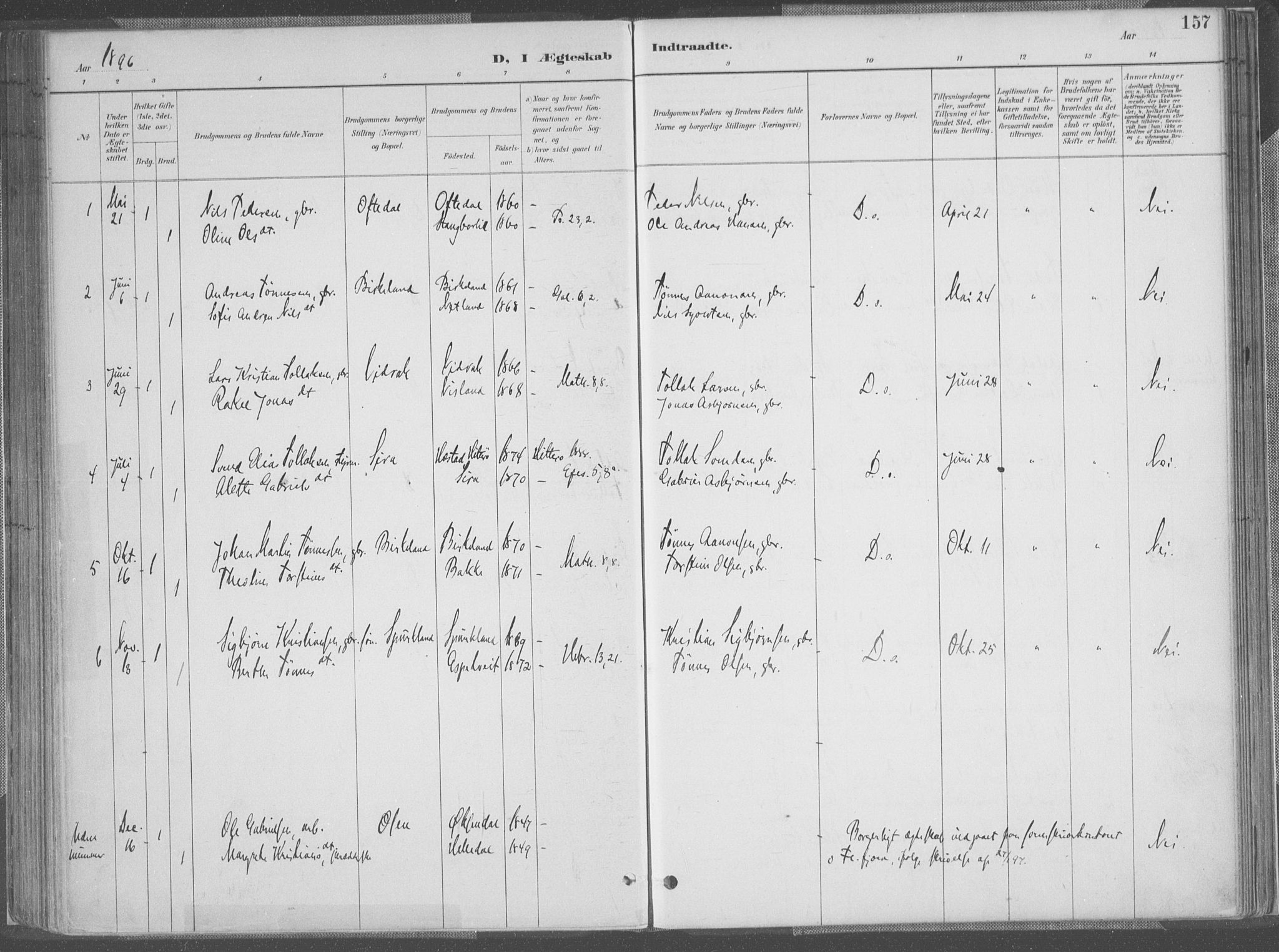 Bakke sokneprestkontor, SAK/1111-0002/F/Fa/Faa/L0008: Parish register (official) no. A 8, 1887-1911, p. 157