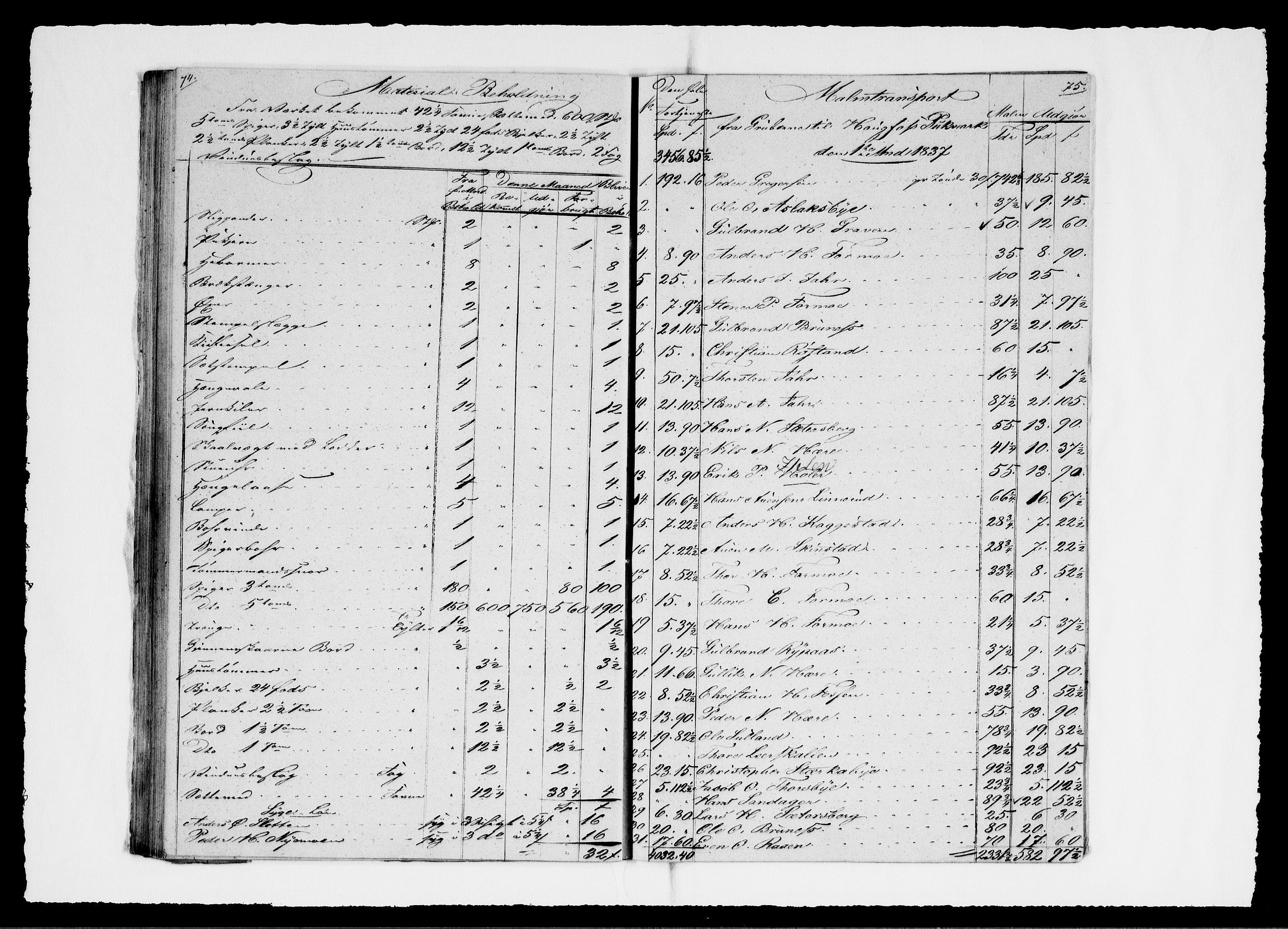 Modums Blaafarveværk, AV/RA-PA-0157/G/Gd/Gdd/L0263/0001: -- / Regning over gruver pukkverk m.v., 1837, p. 39