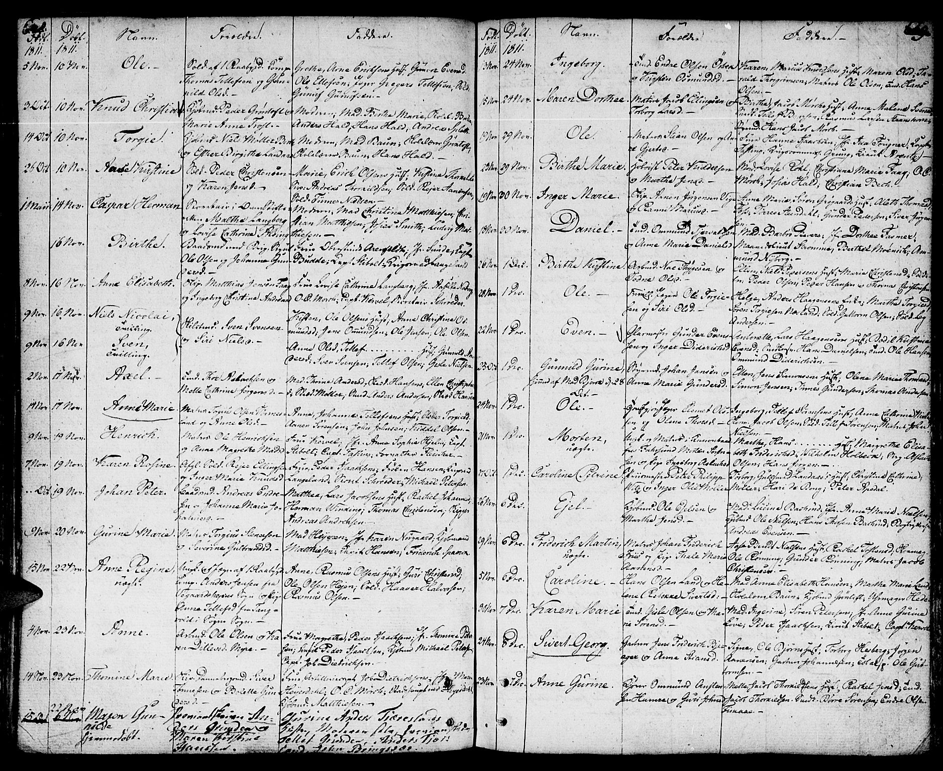 Kristiansand domprosti, SAK/1112-0006/F/Fa/L0003: Parish register (official) no. A 3, 1778-1818, p. 648-649