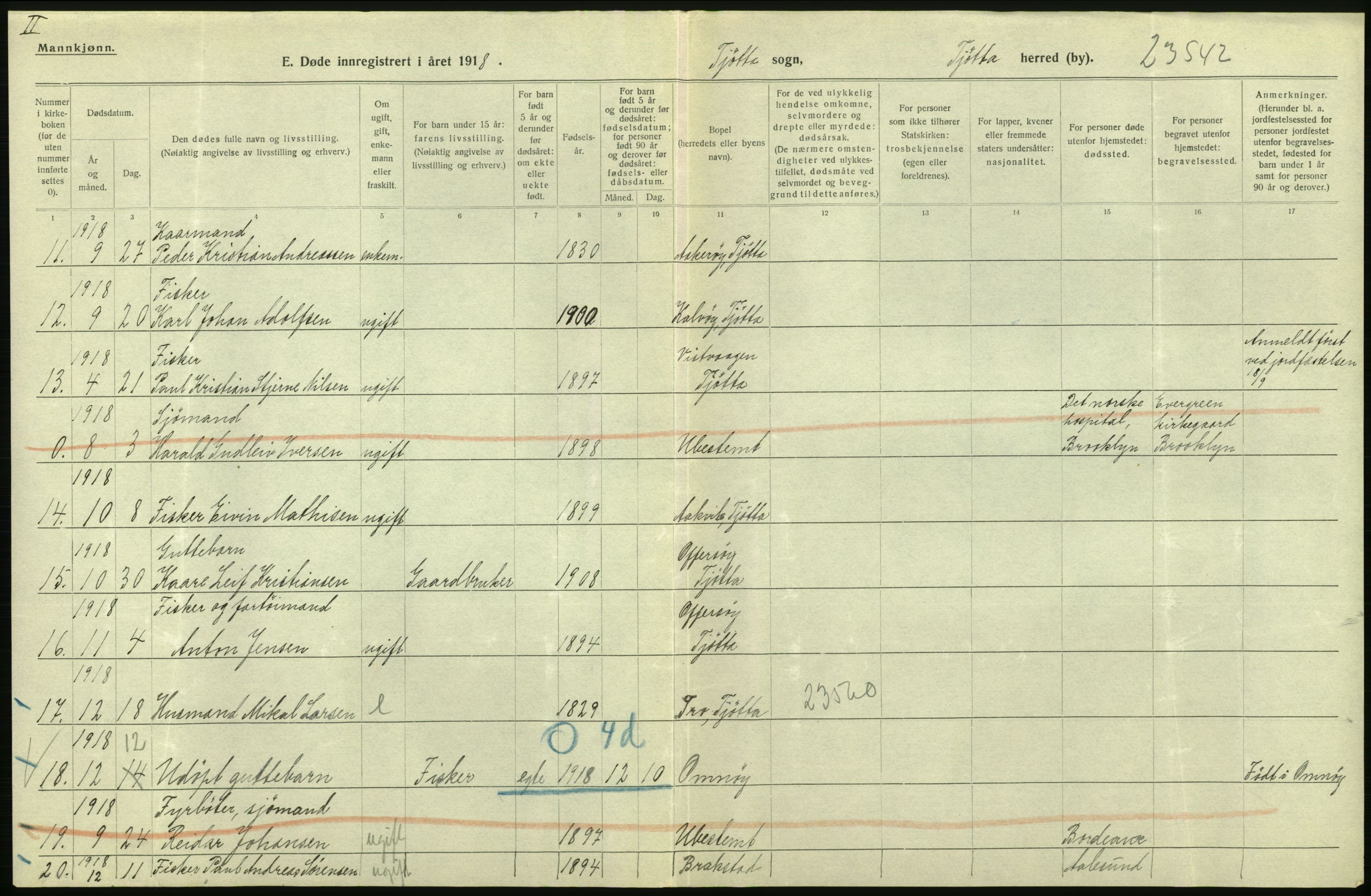 Statistisk sentralbyrå, Sosiodemografiske emner, Befolkning, RA/S-2228/D/Df/Dfb/Dfbh/L0055: Nordland fylke: Døde. Bygder og byer., 1918, p. 86