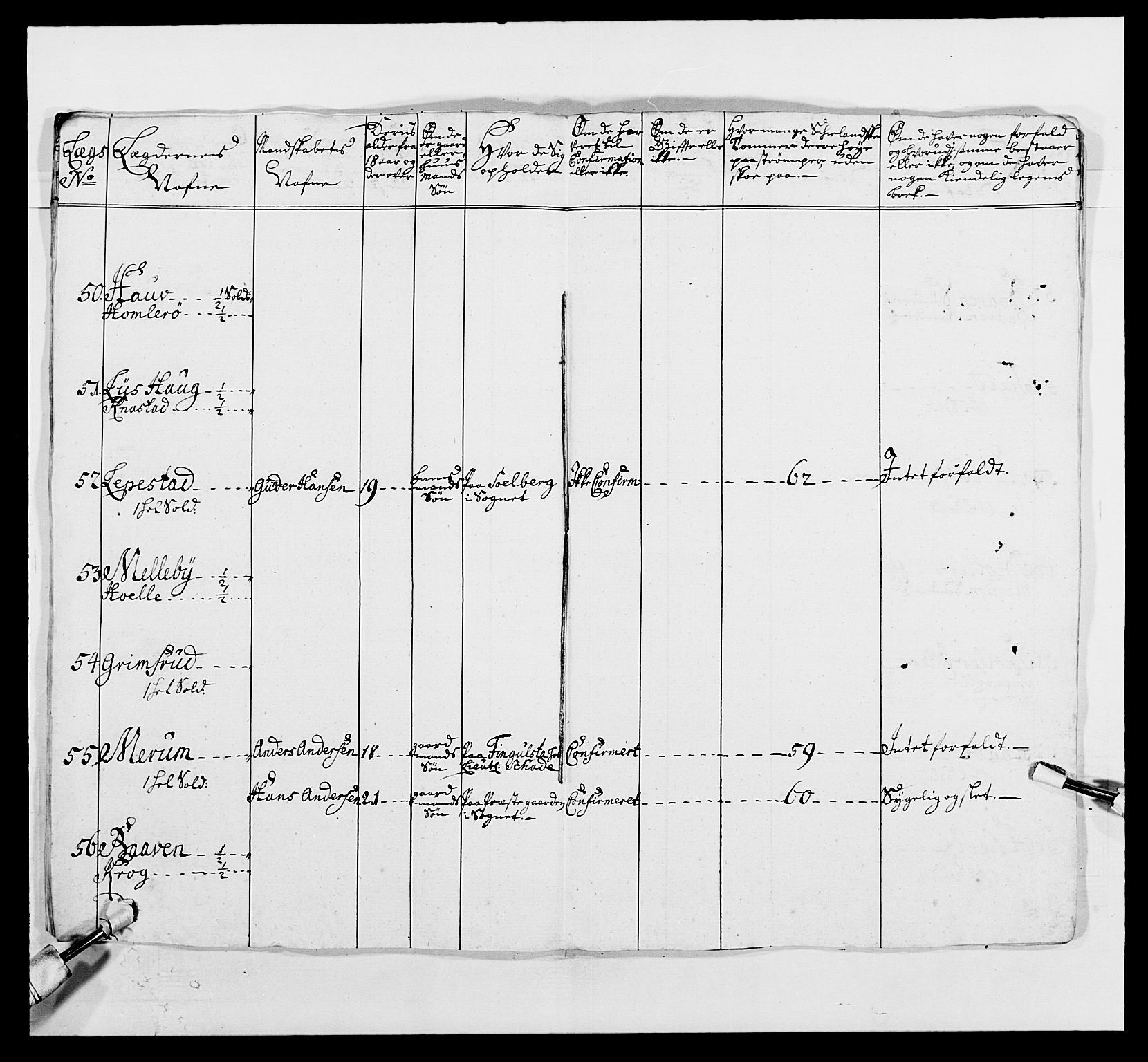 Kommanderende general (KG I) med Det norske krigsdirektorium, AV/RA-EA-5419/E/Ea/L0495: 1. Smålenske regiment, 1732-1763, p. 804