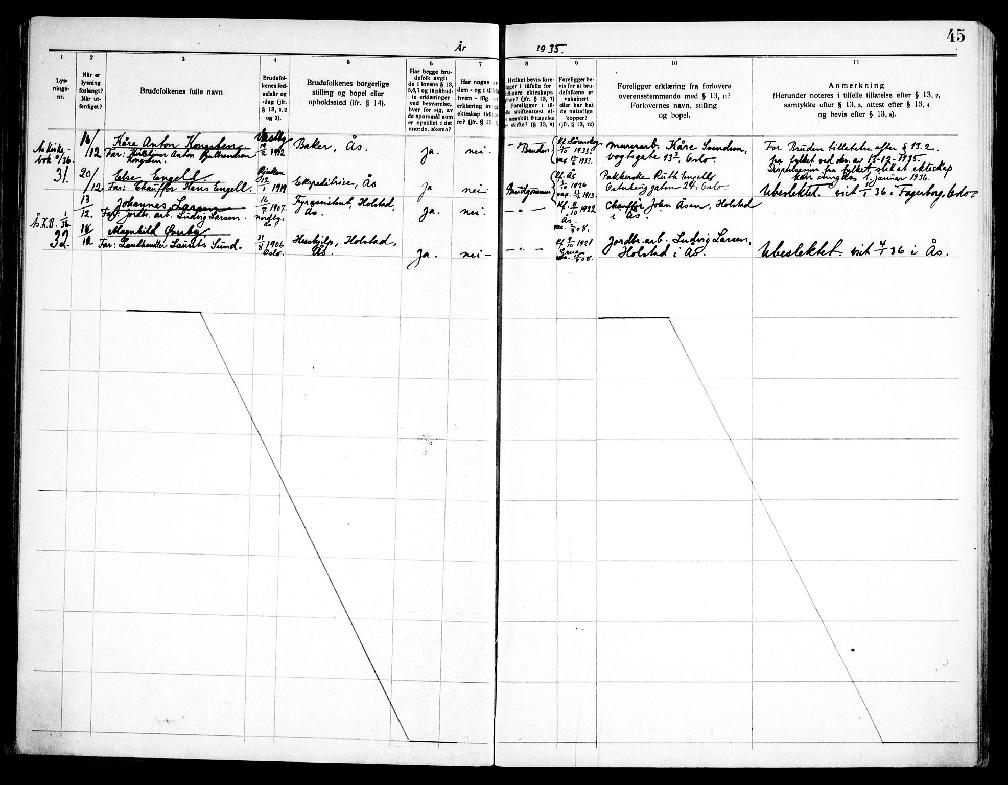 Ås prestekontor Kirkebøker, SAO/A-10894/H/Ha/L0001: Banns register no. 1, 1919-1946, p. 45