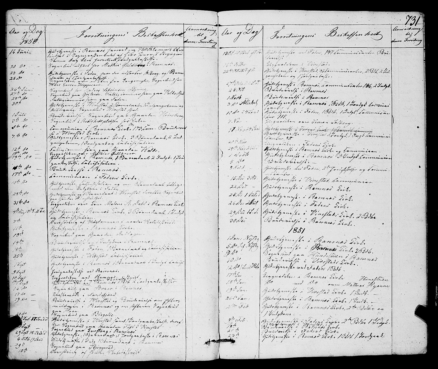 Ramnes kirkebøker, AV/SAKO-A-314/F/Fa/L0005: Parish register (official) no. I 5, 1841-1861, p. 730-731