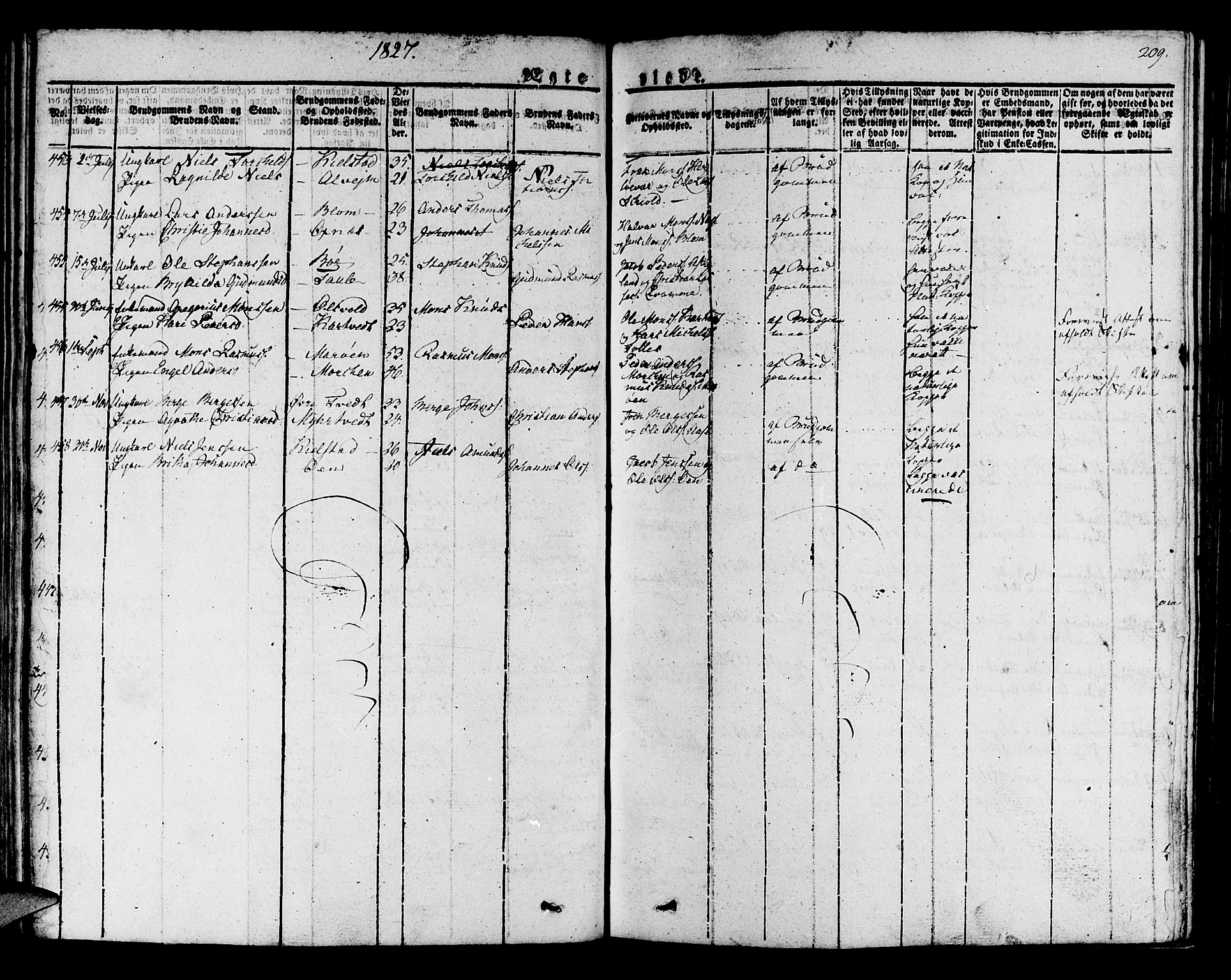 Manger sokneprestembete, AV/SAB-A-76801/H/Haa: Parish register (official) no. A 4, 1824-1838, p. 209