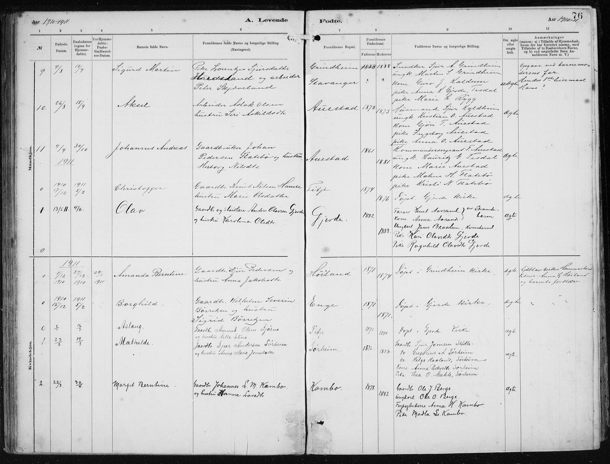 Etne sokneprestembete, AV/SAB-A-75001/H/Haa: Parish register (official) no. B  1, 1879-1919, p. 76