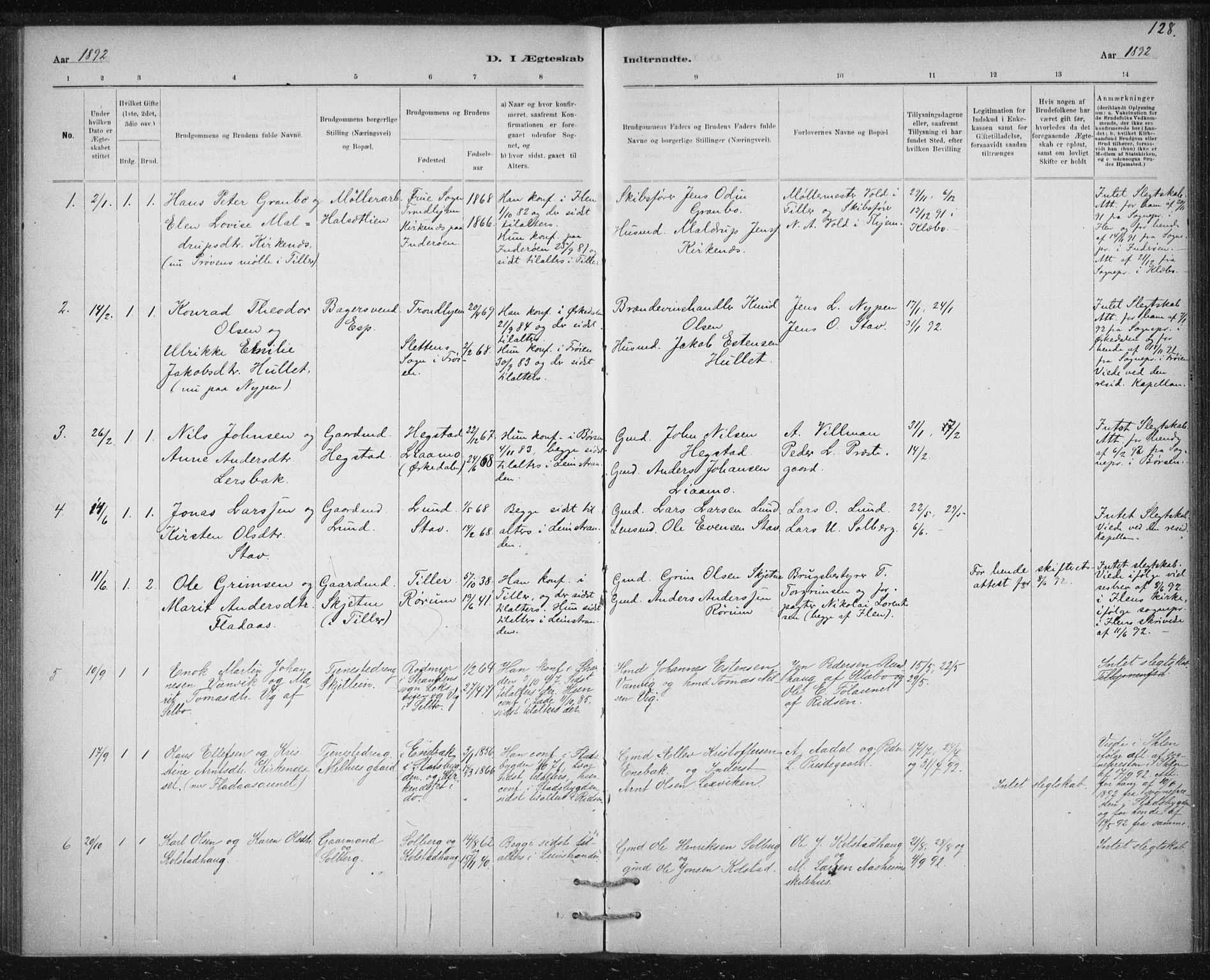 Ministerialprotokoller, klokkerbøker og fødselsregistre - Sør-Trøndelag, SAT/A-1456/613/L0392: Parish register (official) no. 613A01, 1887-1906, p. 128