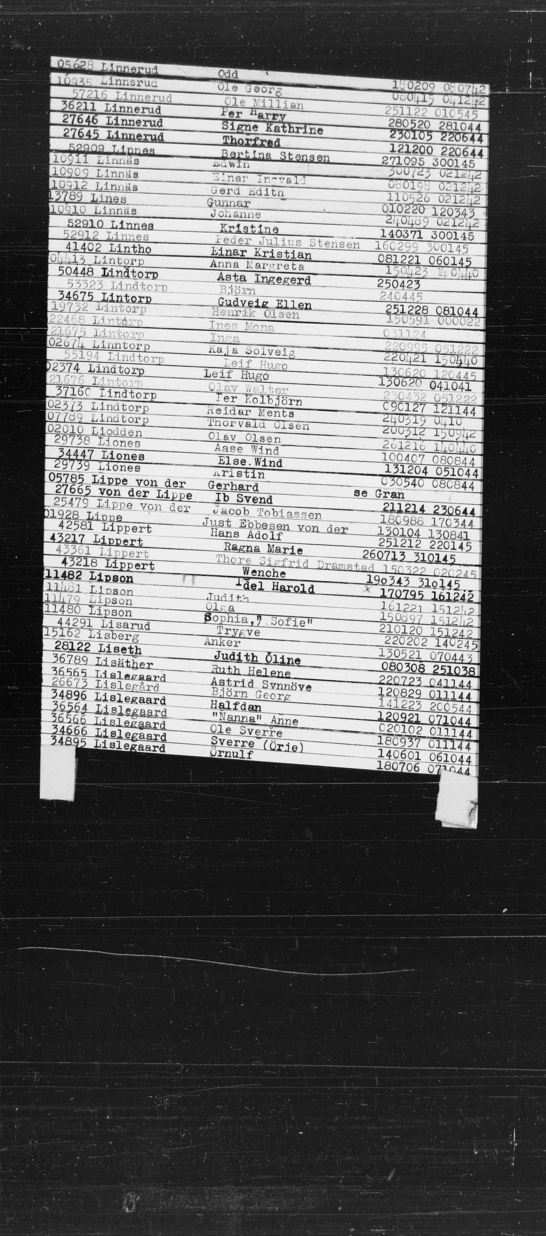 Den Kgl. Norske Legasjons Flyktningskontor, RA/S-6753/V/Va/L0022: Kjesäterkartoteket.  Alfabetisk register, A-Å., 1940-1945, p. 534