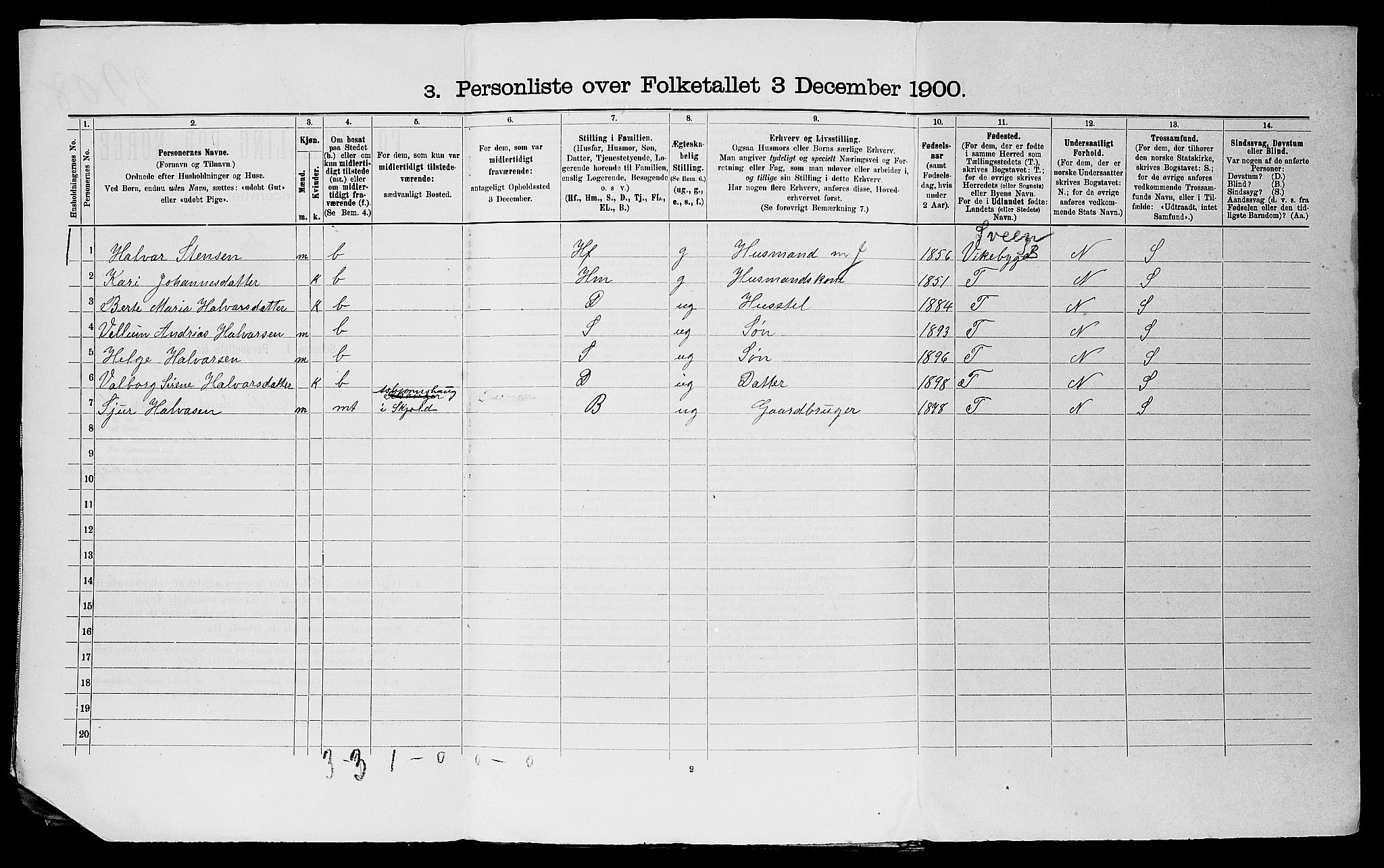 SAST, 1900 census for Skjold, 1900, p. 43