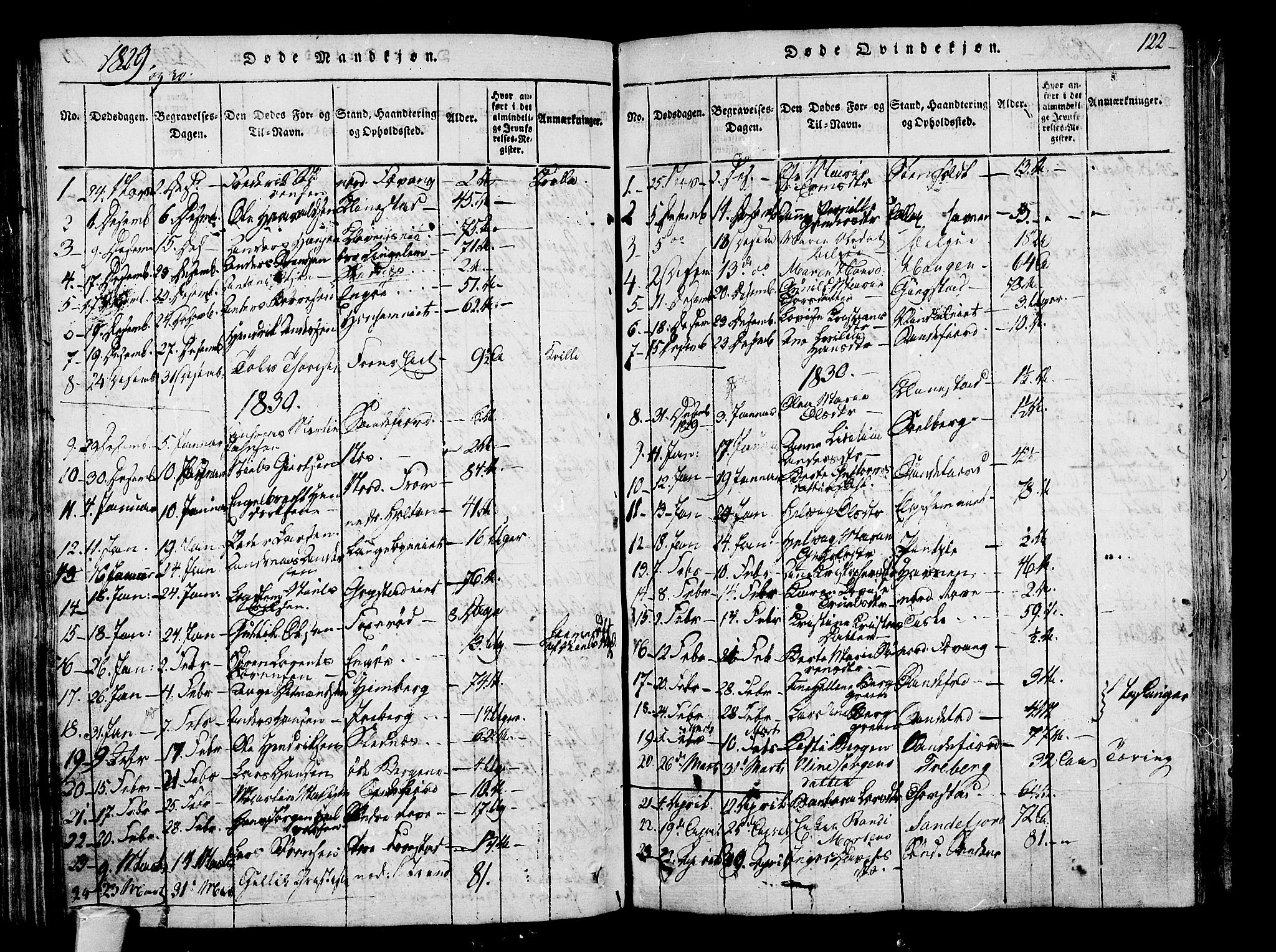 Sandar kirkebøker, SAKO/A-243/F/Fa/L0004: Parish register (official) no. 4, 1814-1832, p. 122