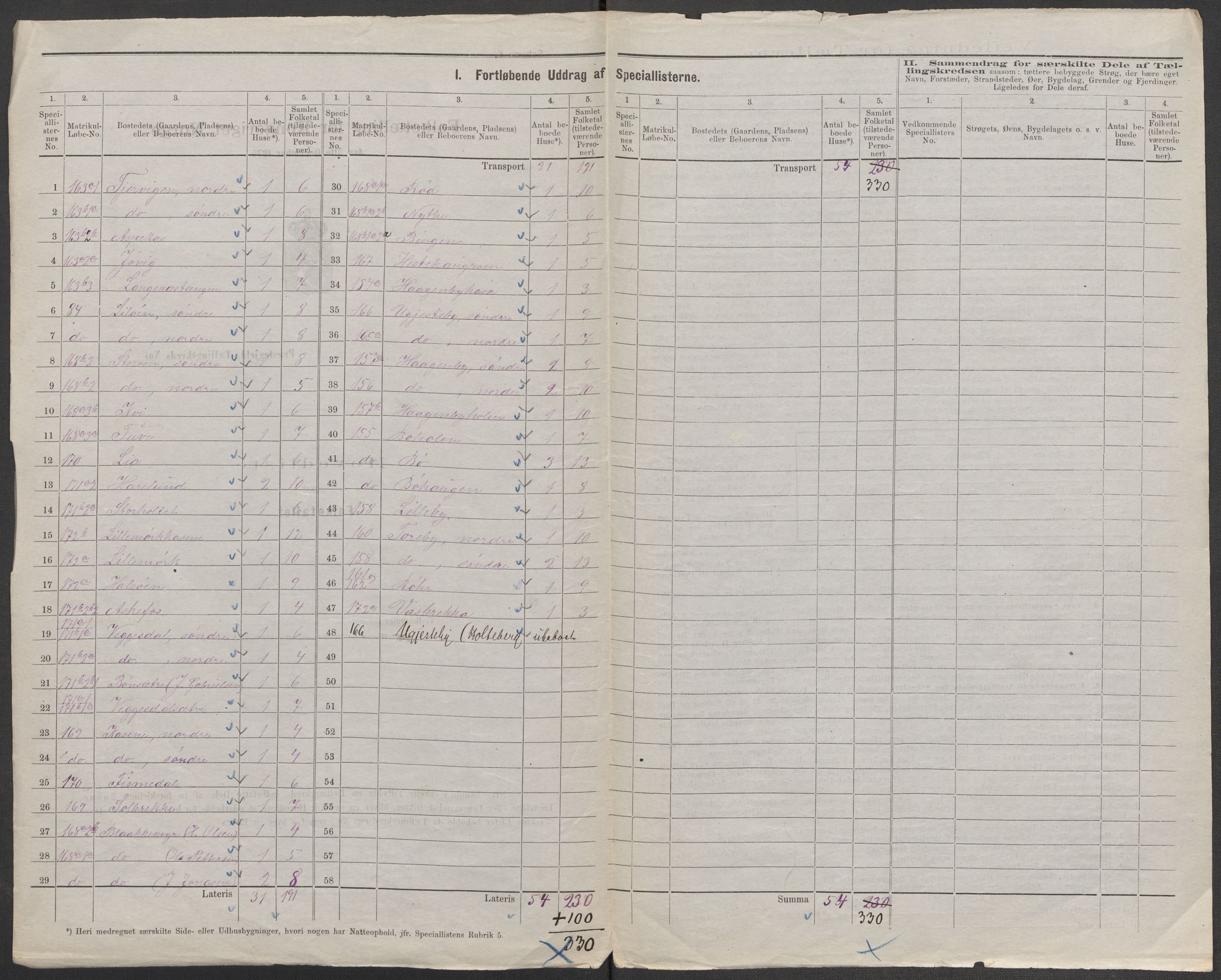 RA, 1875 census for 0116P Berg, 1875, p. 28