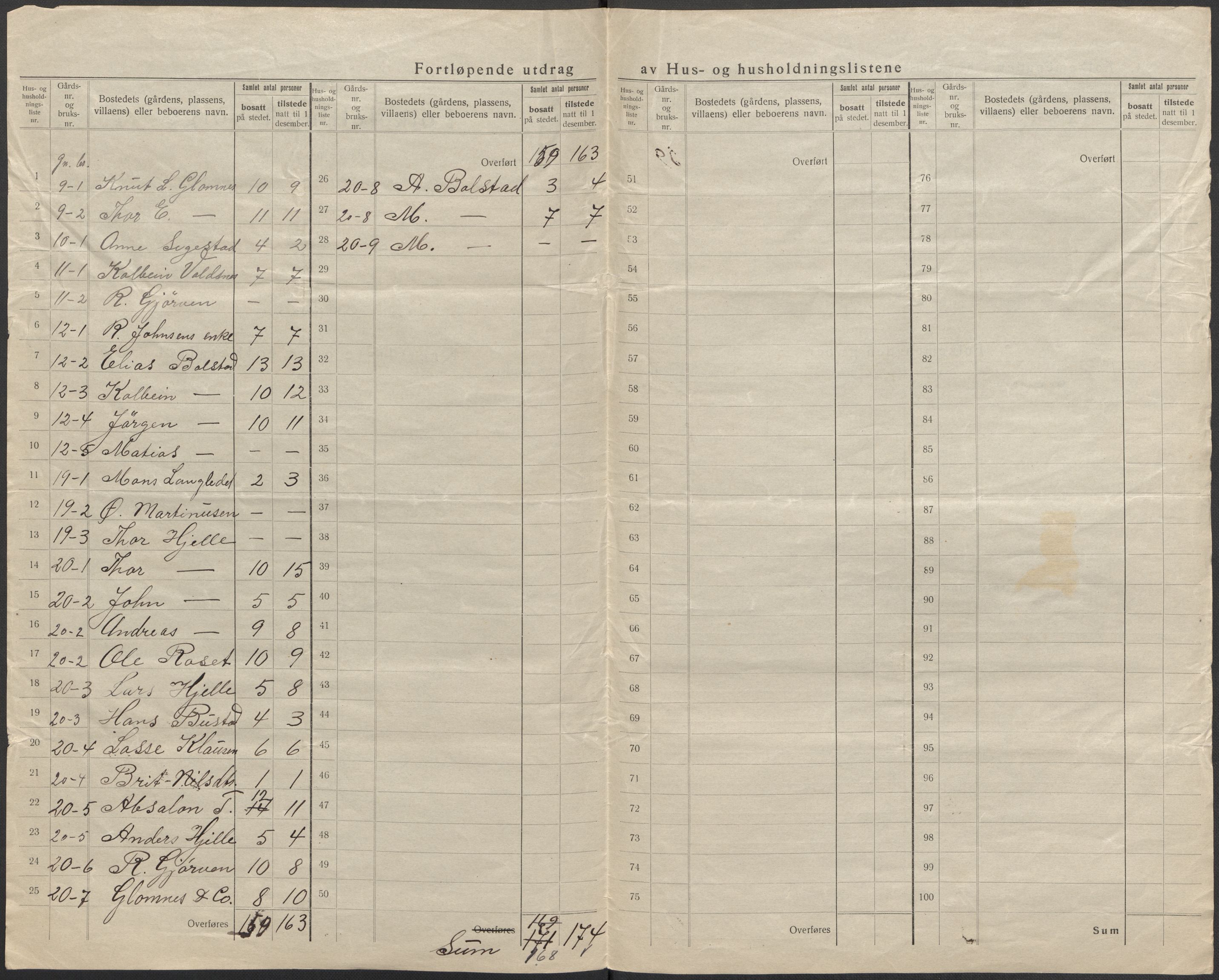 SAB, 1920 census for Stryn, 1920, p. 12