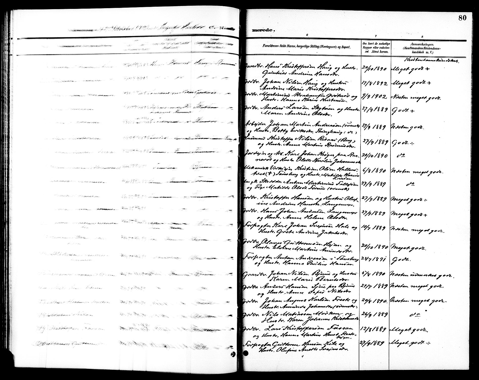 Ramnes kirkebøker, AV/SAKO-A-314/G/Ga/L0004: Parish register (copy) no. I 4, 1896-1911, p. 80