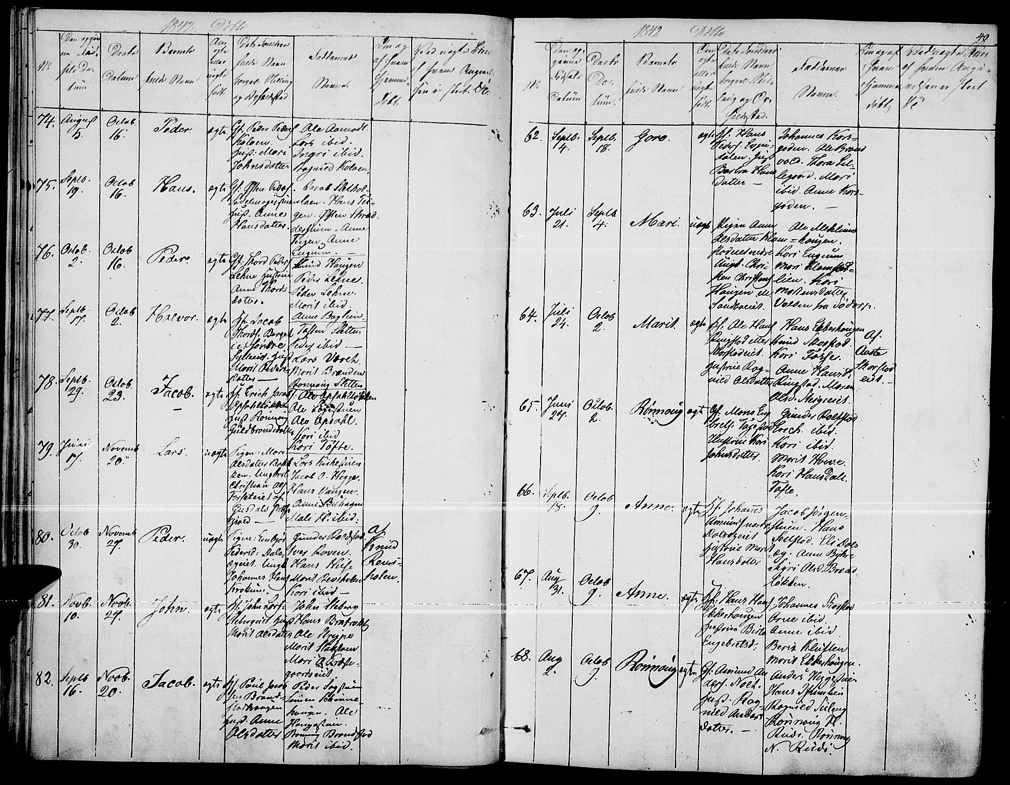 Fron prestekontor, AV/SAH-PREST-078/H/Ha/Haa/L0004: Parish register (official) no. 4, 1839-1848, p. 40