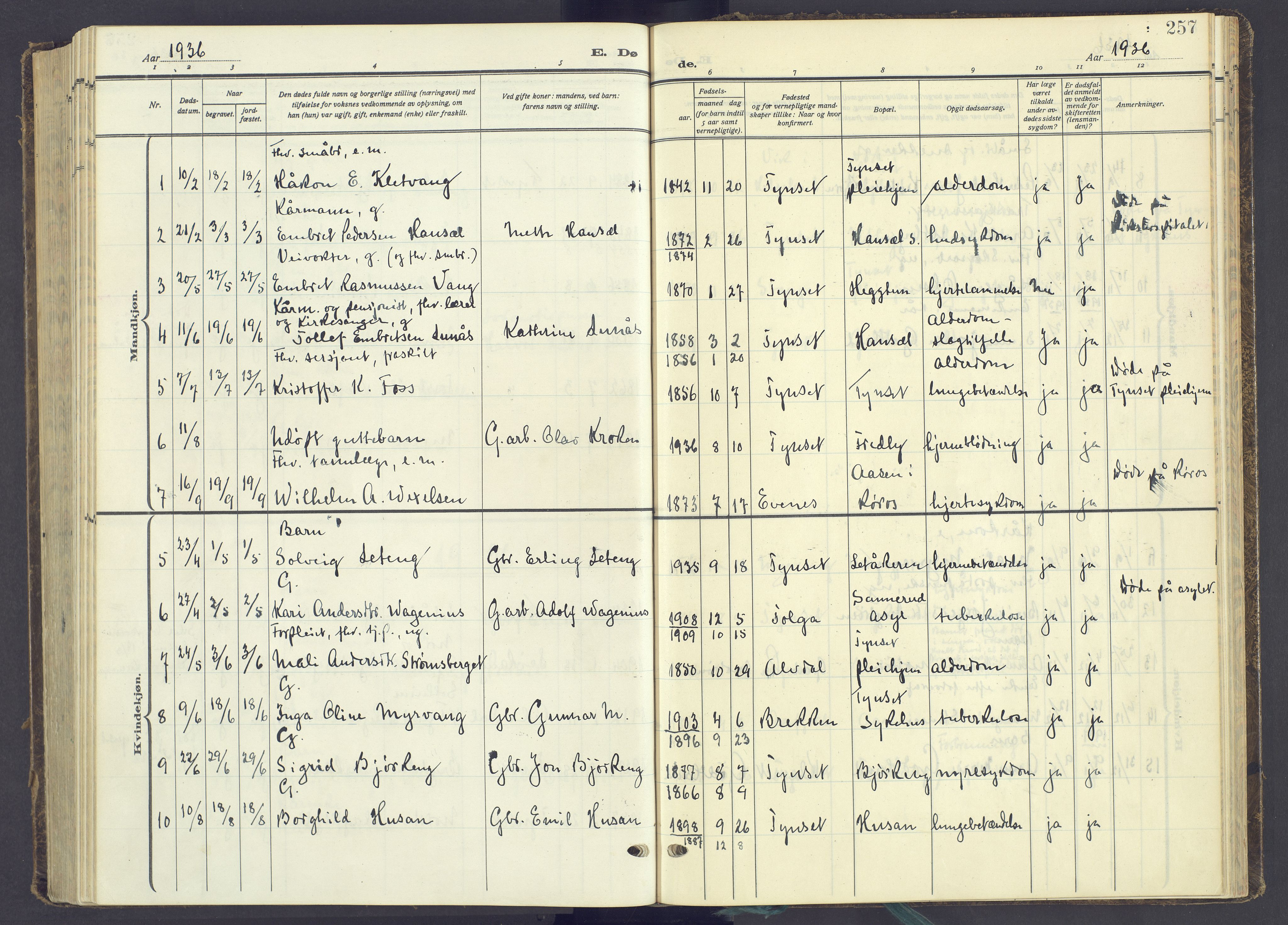 Tynset prestekontor, AV/SAH-PREST-058/H/Ha/Haa/L0027: Parish register (official) no. 27, 1930-1944, p. 257