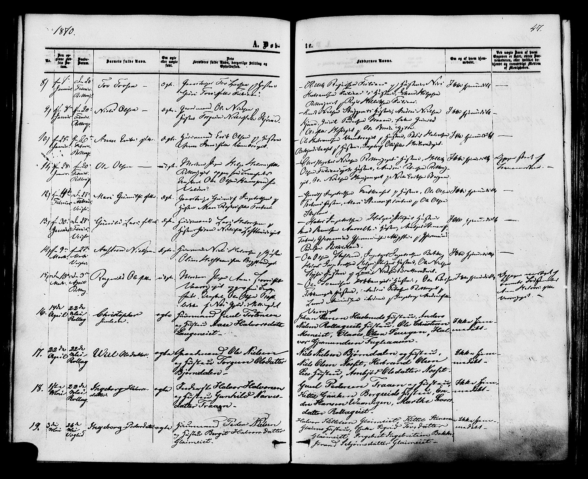 Rollag kirkebøker, AV/SAKO-A-240/F/Fa/L0009: Parish register (official) no. I 9, 1860-1874, p. 47