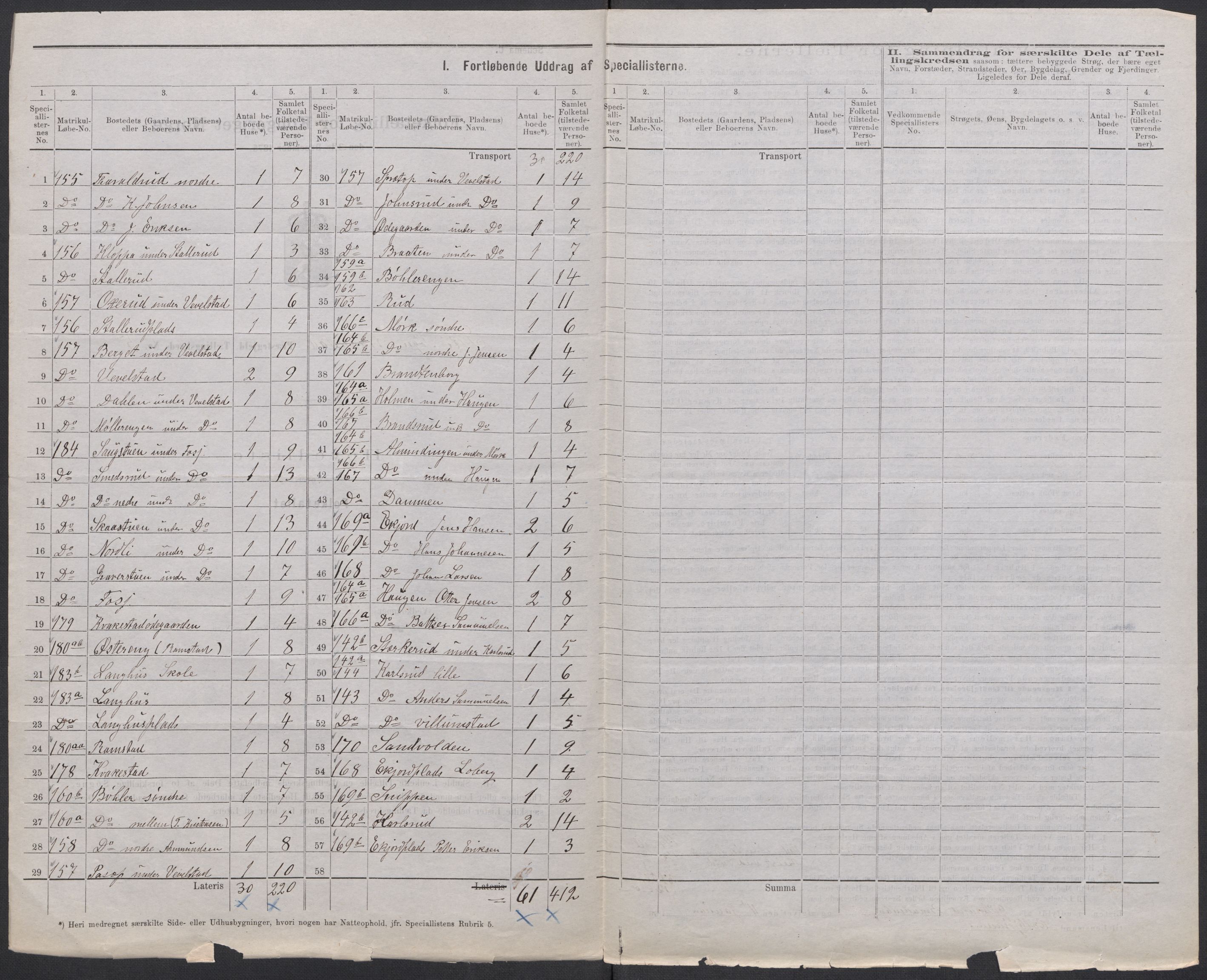 RA, 1875 census for 0212P Kråkstad, 1875, p. 14