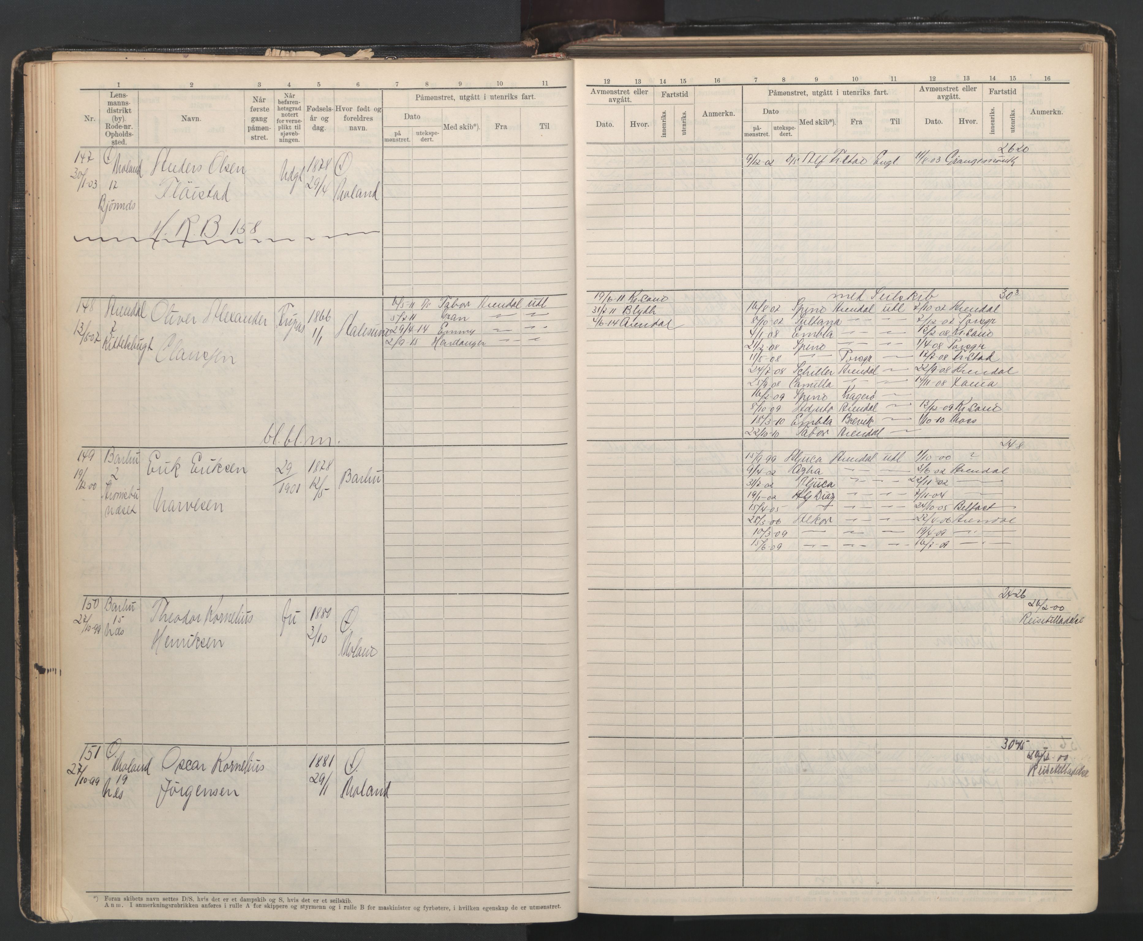 Arendal mønstringskrets, AV/SAK-2031-0012/F/Fb/L0003: Hovedrulle A nr 1-2495, E-4, 1899-1949, p. 35