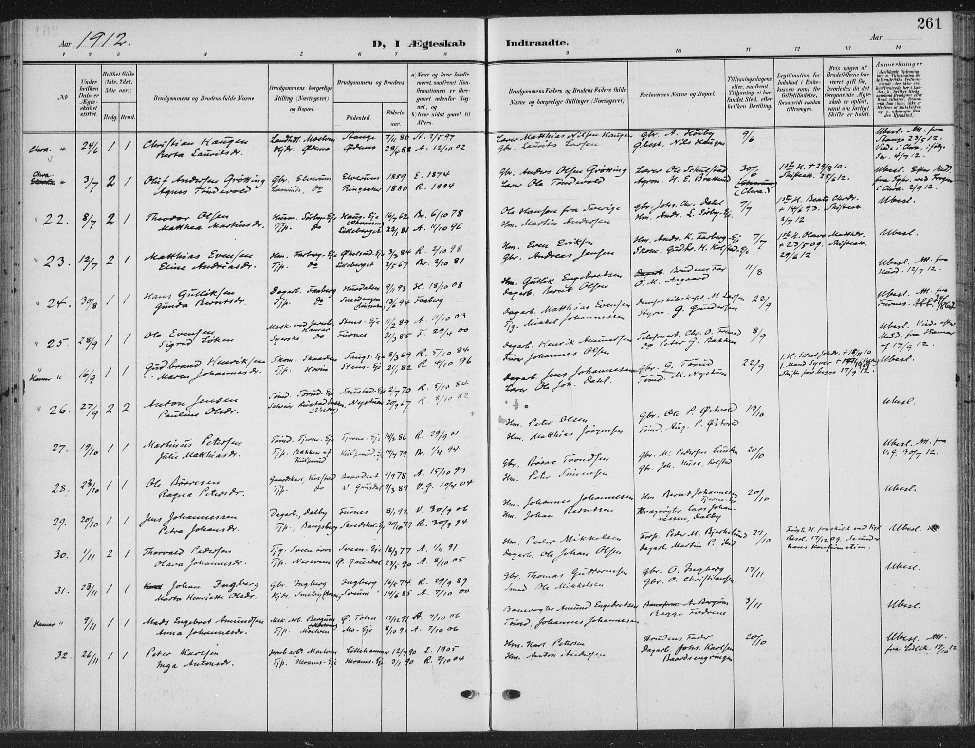 Ringsaker prestekontor, AV/SAH-PREST-014/K/Ka/L0018: Parish register (official) no. 18, 1903-1912, p. 261