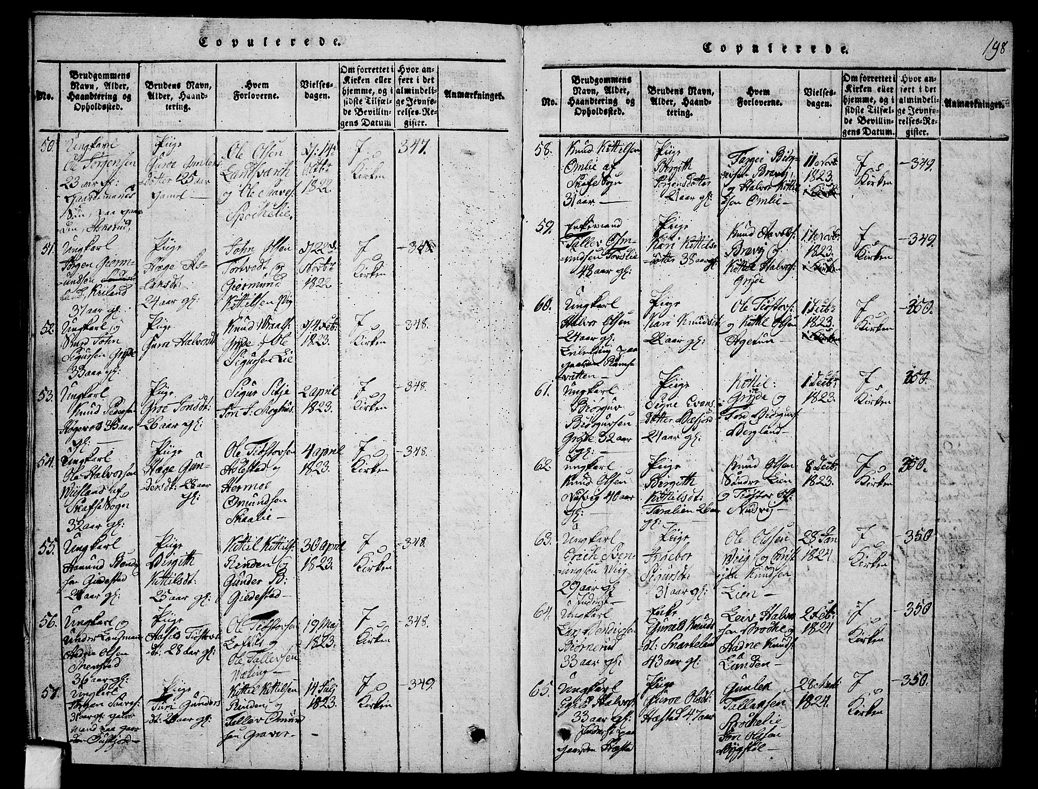 Fyresdal kirkebøker, SAKO/A-263/G/Ga/L0001: Parish register (copy) no. I 1, 1816-1840, p. 198