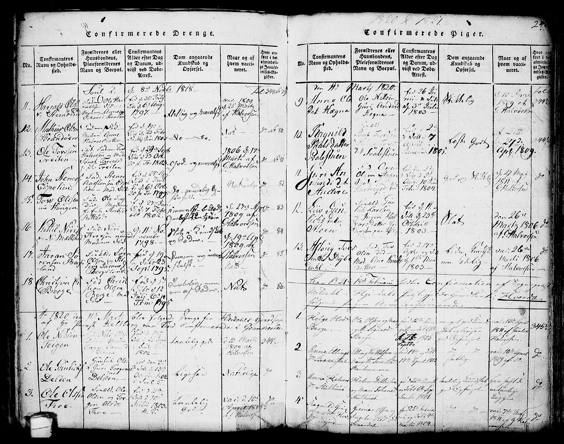 Hjartdal kirkebøker, SAKO/A-270/F/Fa/L0007: Parish register (official) no. I 7, 1815-1843, p. 247