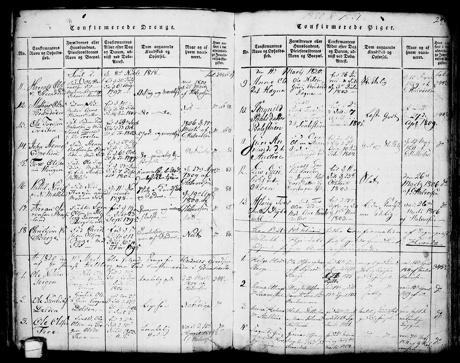 Hjartdal kirkebøker, AV/SAKO-A-270/F/Fa/L0007: Parish register (official) no. I 7, 1815-1843, p. 247