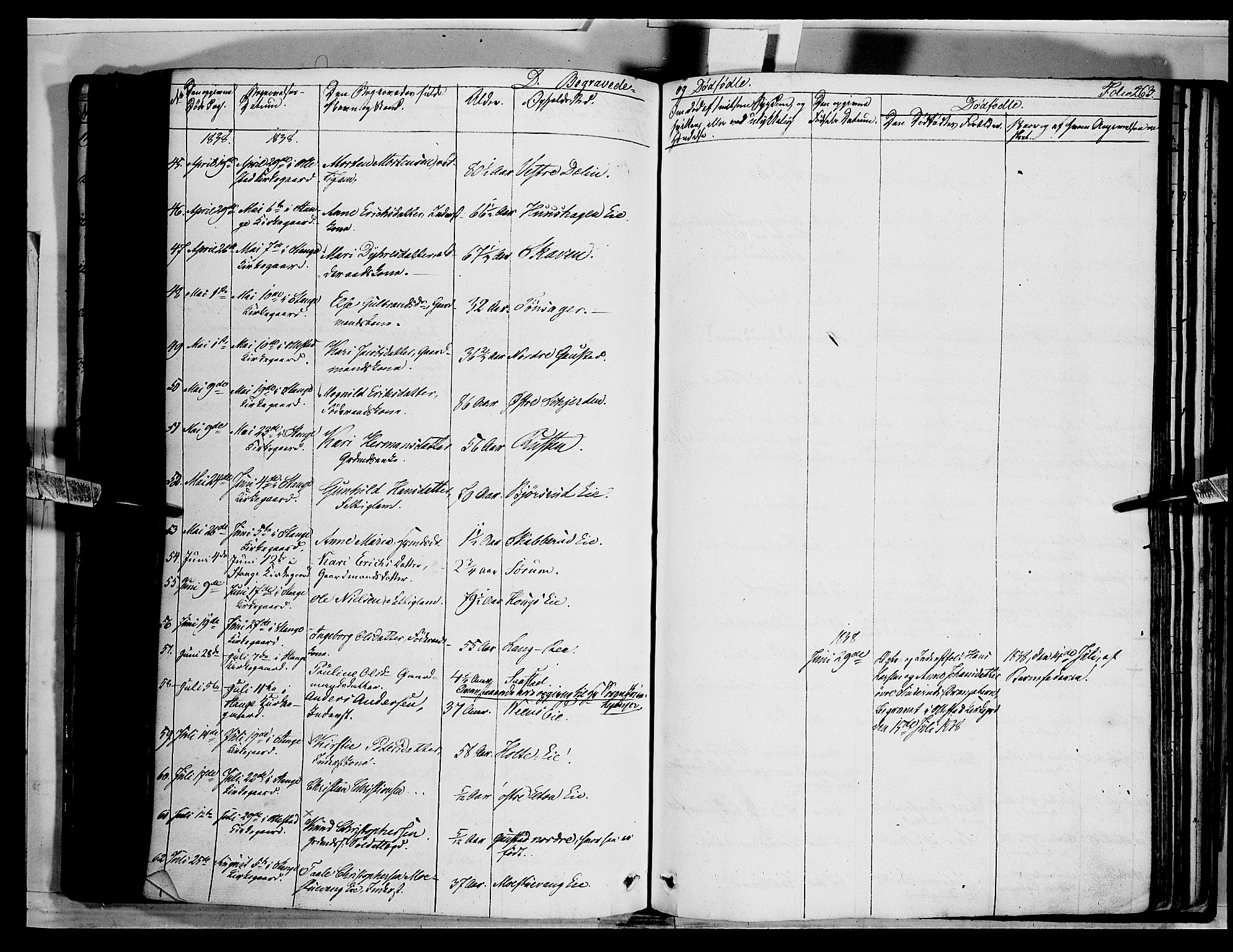 Stange prestekontor, AV/SAH-PREST-002/K/L0010: Parish register (official) no. 10, 1835-1845, p. 263