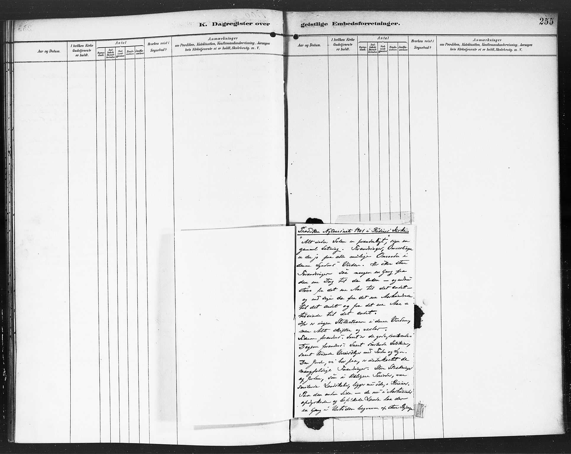 Rødenes prestekontor Kirkebøker, SAO/A-2005/F/Fa/L0010: Parish register (official) no. I 10, 1890-1900, p. 255