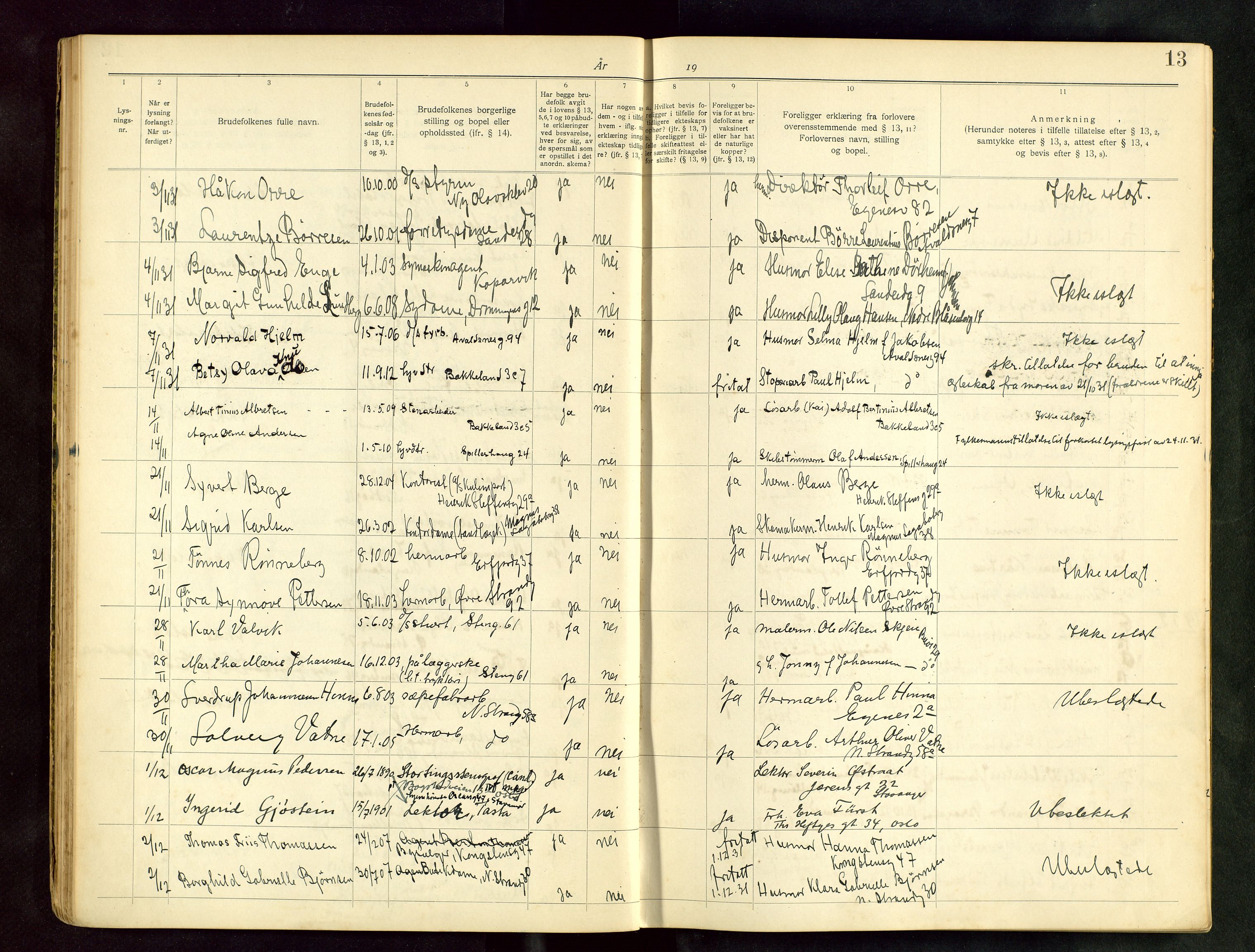 Domkirken sokneprestkontor, AV/SAST-A-101812/001/70/705BB/L0002: Banns register no. 2, 1930-1938, p. 13