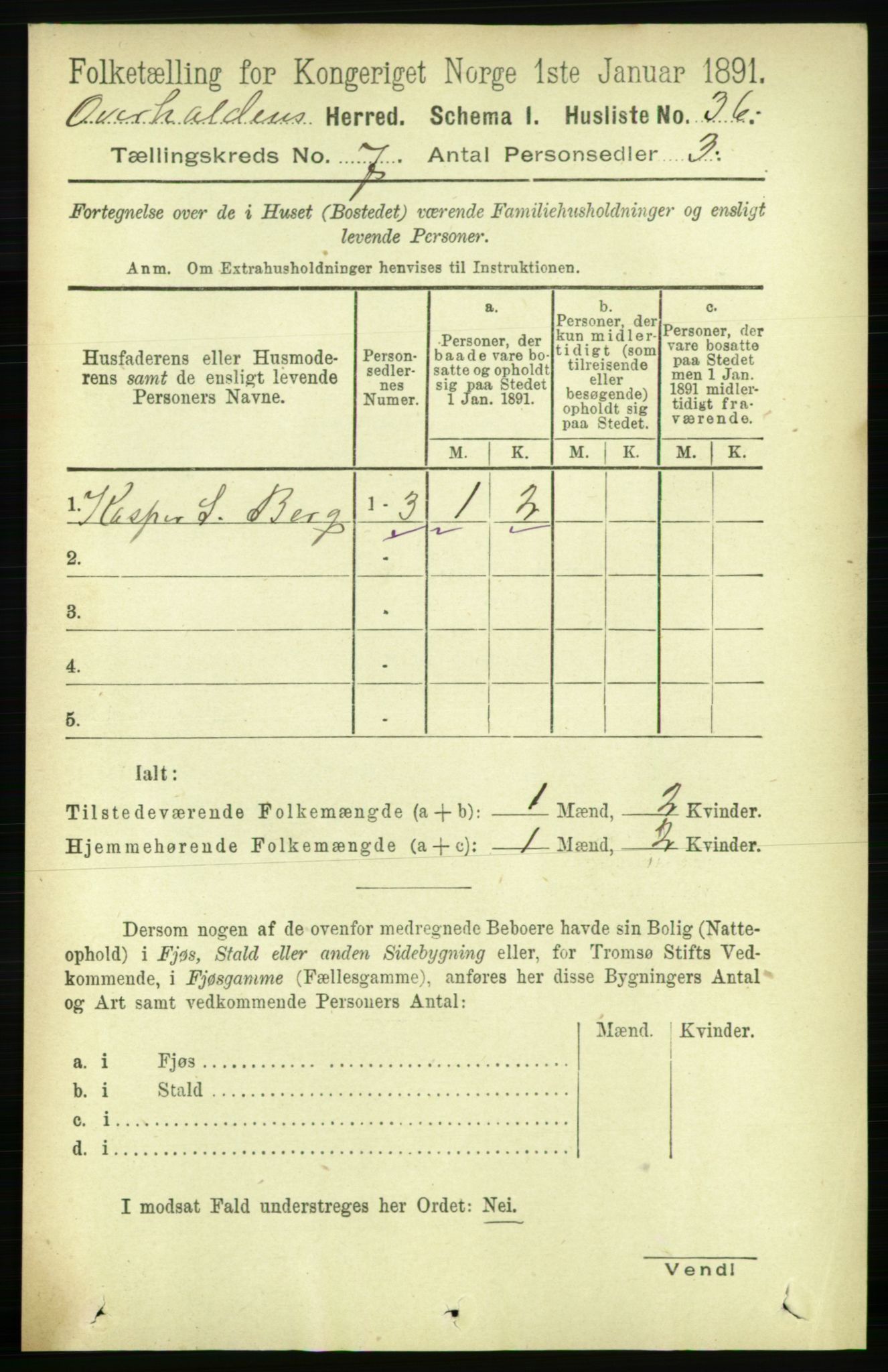 RA, 1891 census for 1744 Overhalla, 1891, p. 2624