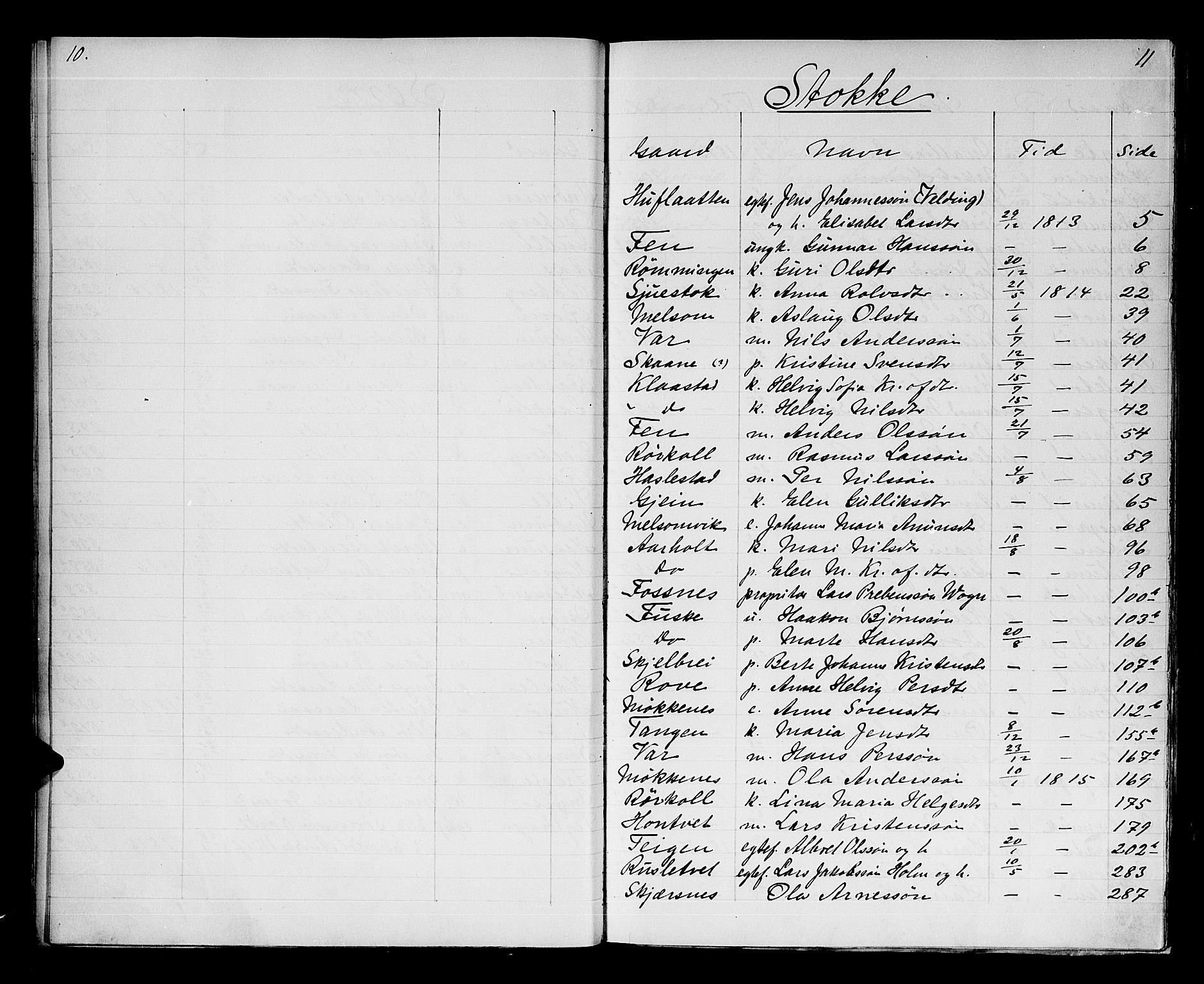 Søndre Jarlsberg sorenskriveri, AV/SAKO-A-129/H/Hb/Hba/L0019: Lorens Bergs register til Hba/L0014-L0017 og Hbd/L0001, 1808-1837