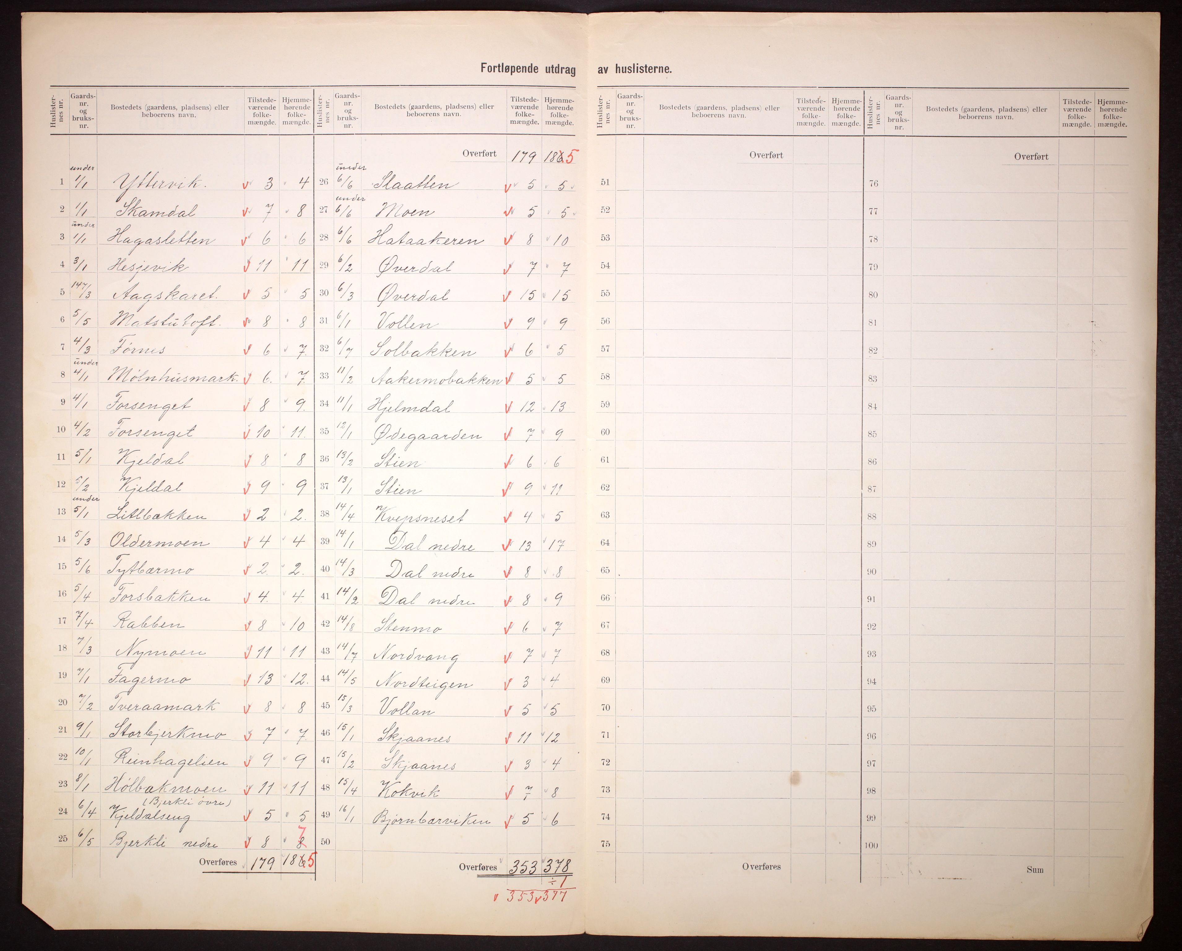 RA, 1910 census for Mo, 1910, p. 5