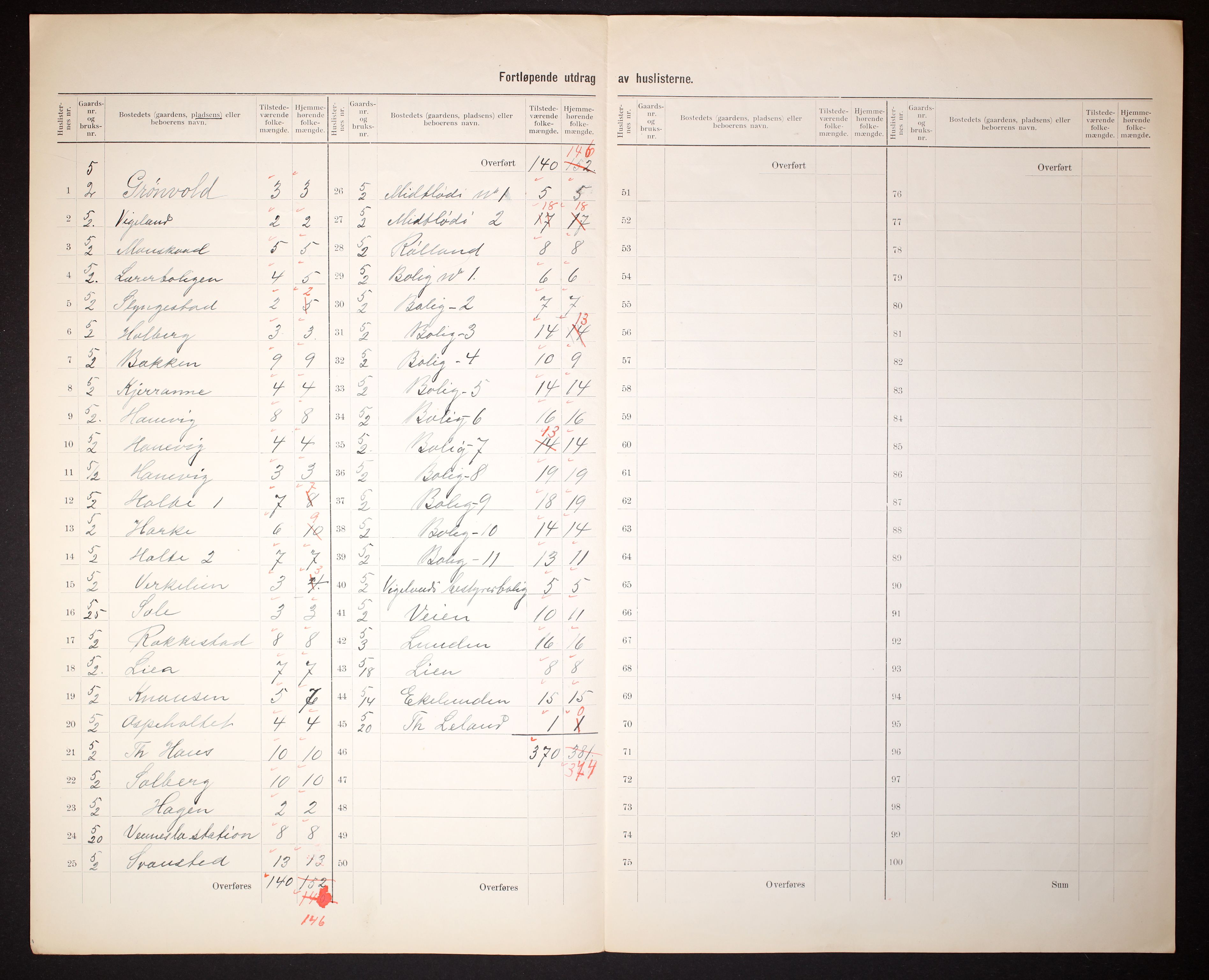 RA, 1910 census for Vennesla, 1910, p. 11