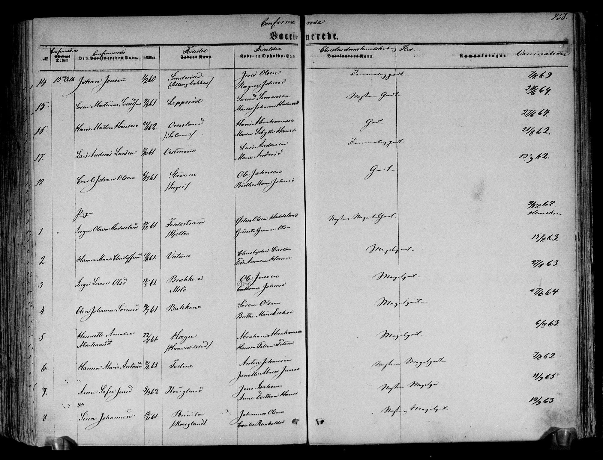 Brunlanes kirkebøker, SAKO/A-342/F/Fa/L0005: Parish register (official) no. I 5, 1862-1877, p. 458