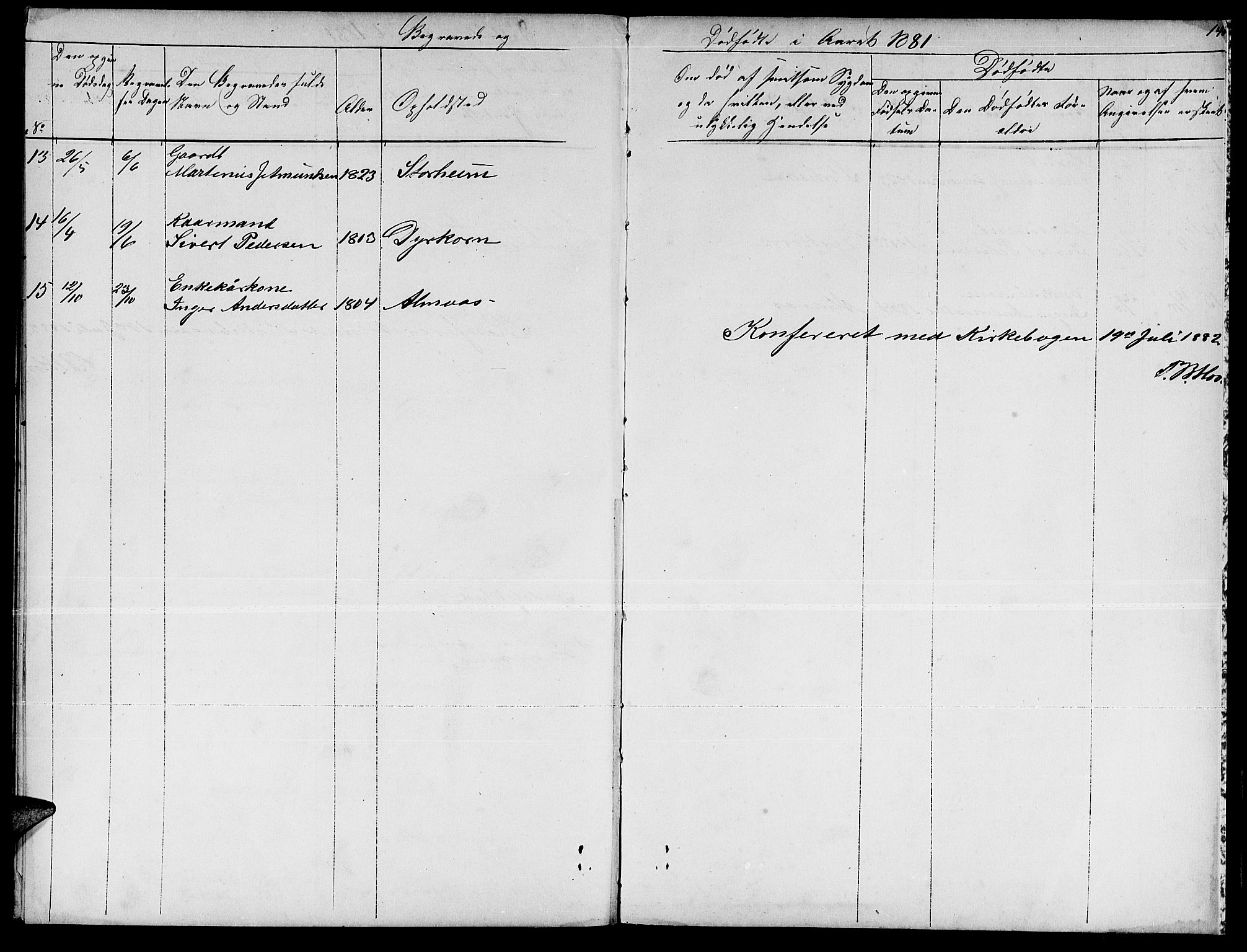 Ministerialprotokoller, klokkerbøker og fødselsregistre - Møre og Romsdal, AV/SAT-A-1454/521/L0300: Parish register (copy) no. 521C01, 1854-1881, p. 140