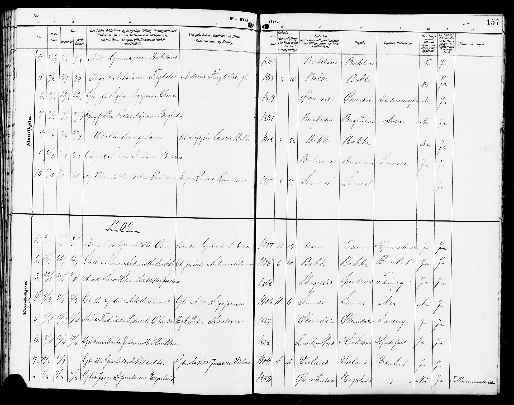 Bakke sokneprestkontor, SAK/1111-0002/F/Fb/Fba/L0003: Parish register (copy) no. B 3, 1894-1910, p. 157