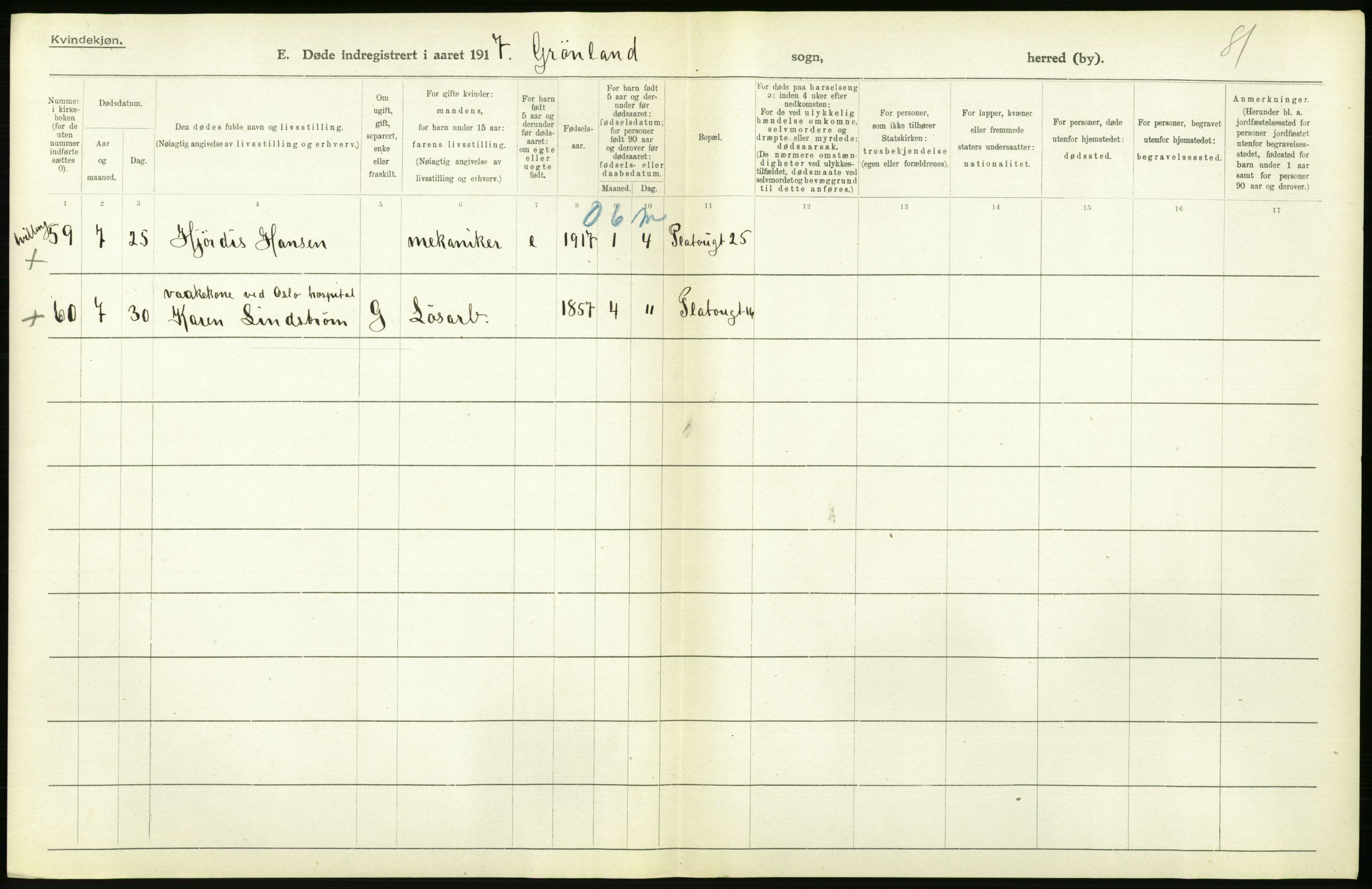 Statistisk sentralbyrå, Sosiodemografiske emner, Befolkning, AV/RA-S-2228/D/Df/Dfb/Dfbg/L0011: Kristiania: Døde, dødfødte., 1917, p. 422