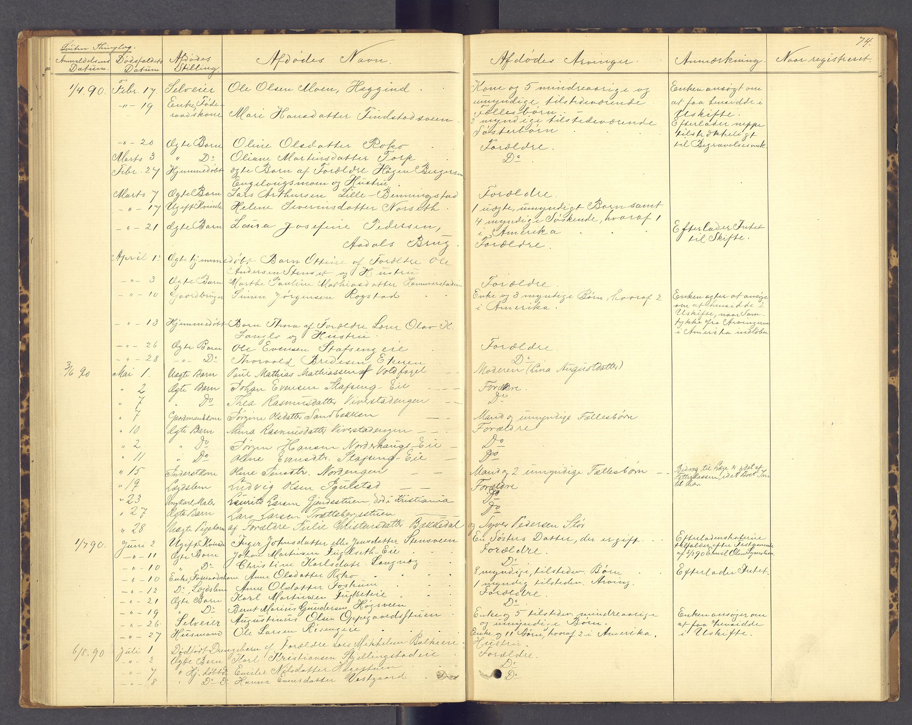 Sør-Hedmark sorenskriveri, AV/SAH-TING-014/J/Jd/Jda/L0005: Dødsfallsprotokoll, 1879-1891, p. 74