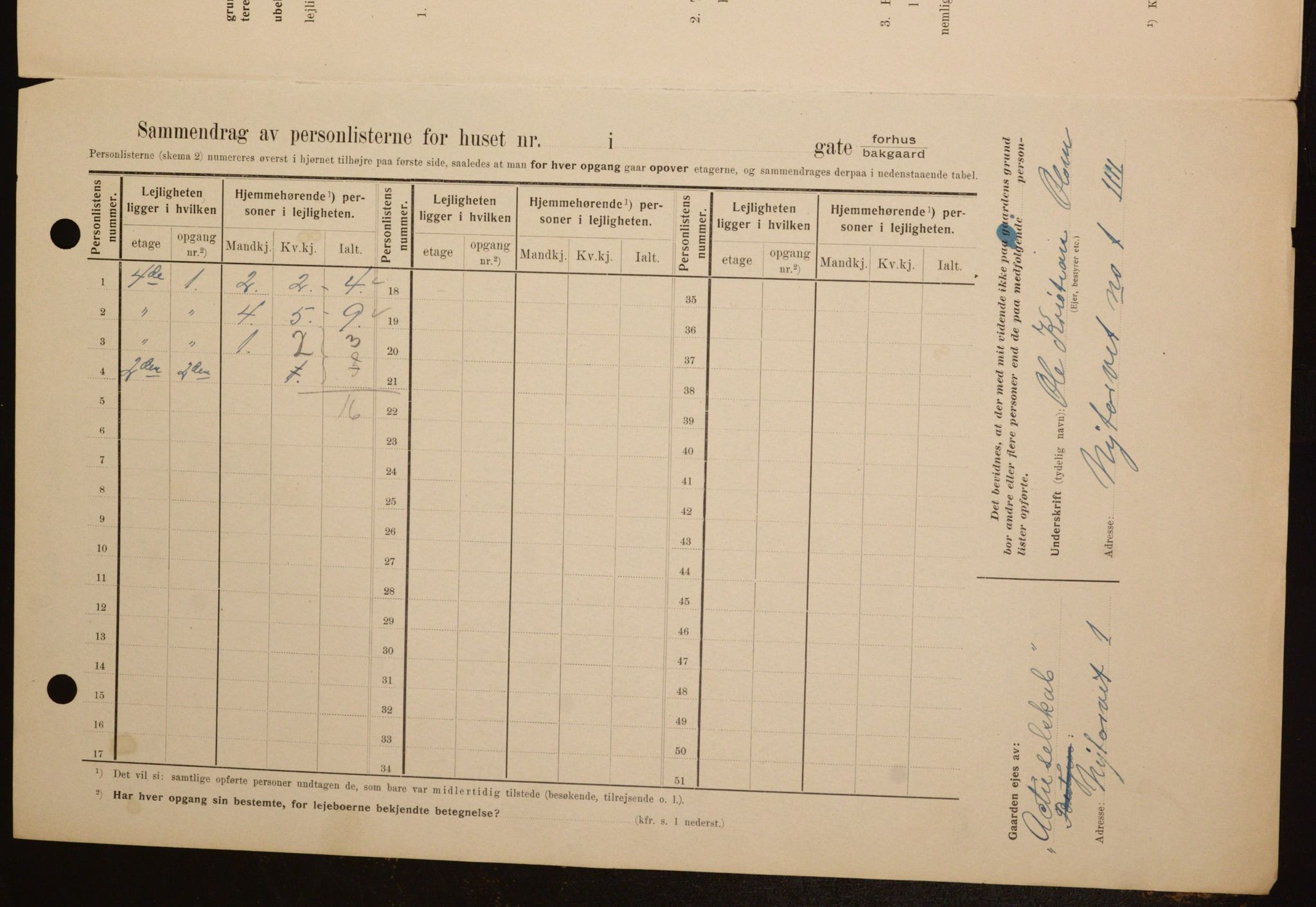 OBA, Municipal Census 1909 for Kristiania, 1909, p. 67069