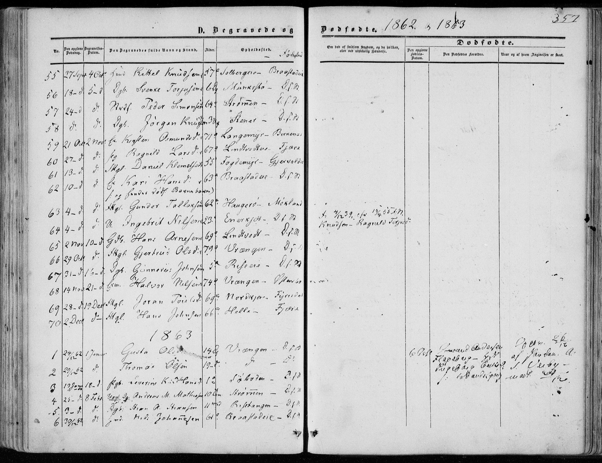 Øyestad sokneprestkontor, SAK/1111-0049/F/Fa/L0015: Parish register (official) no. A 15, 1857-1873, p. 357