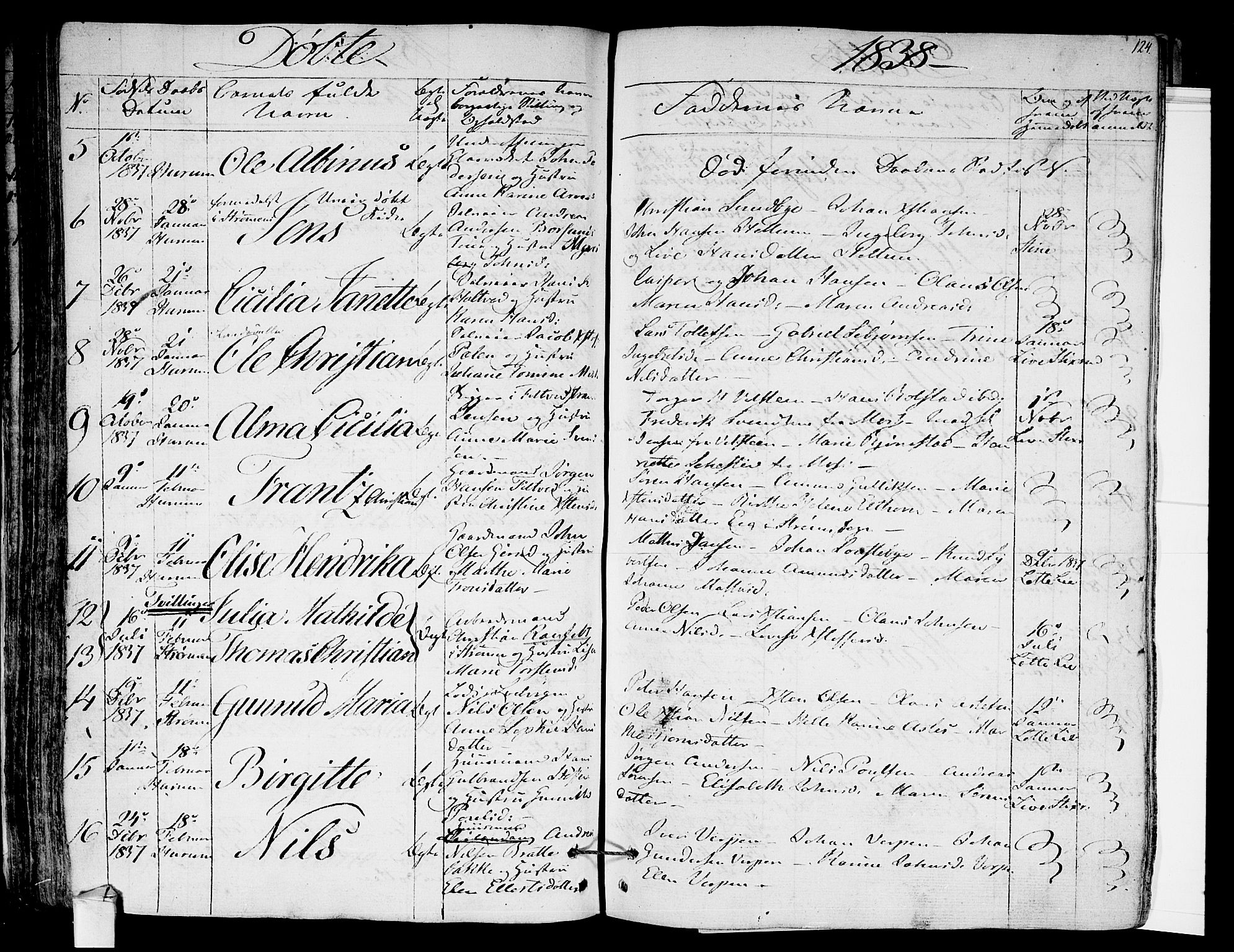 Hurum kirkebøker, AV/SAKO-A-229/F/Fa/L0010: Parish register (official) no. 10, 1827-1846, p. 124