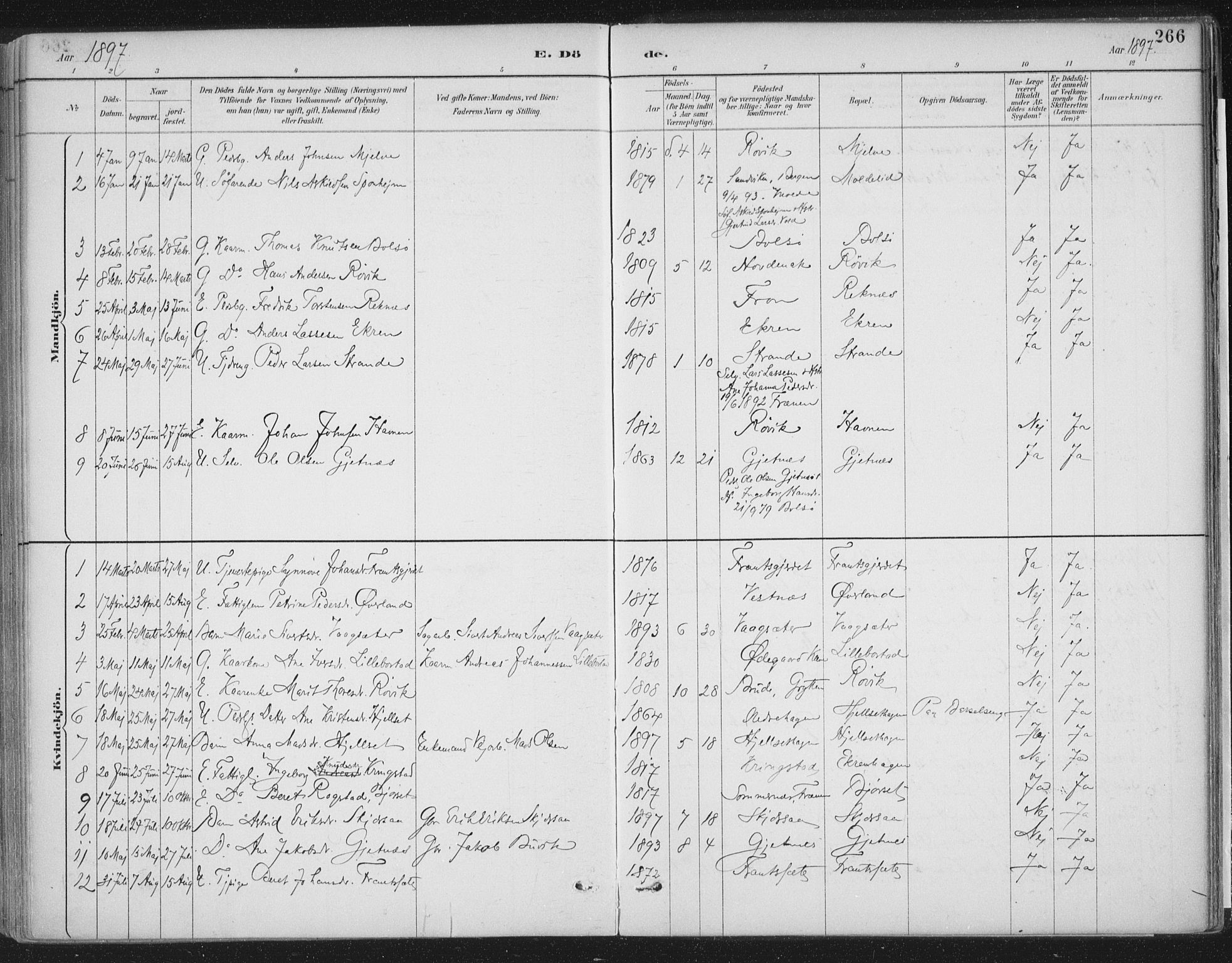 Ministerialprotokoller, klokkerbøker og fødselsregistre - Møre og Romsdal, SAT/A-1454/555/L0658: Parish register (official) no. 555A09, 1887-1917, p. 266
