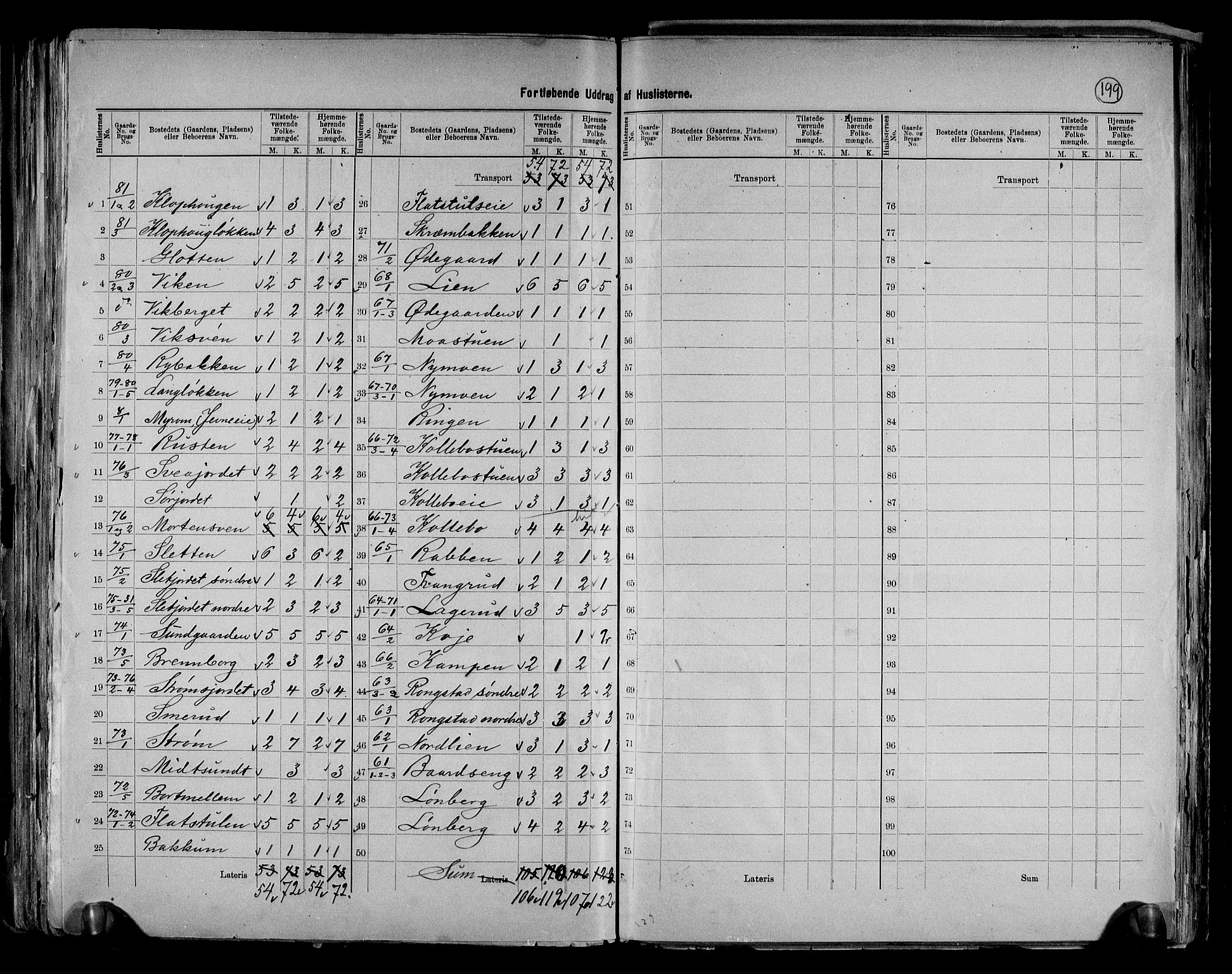 RA, 1891 census for 0521 Øyer, 1891, p. 13