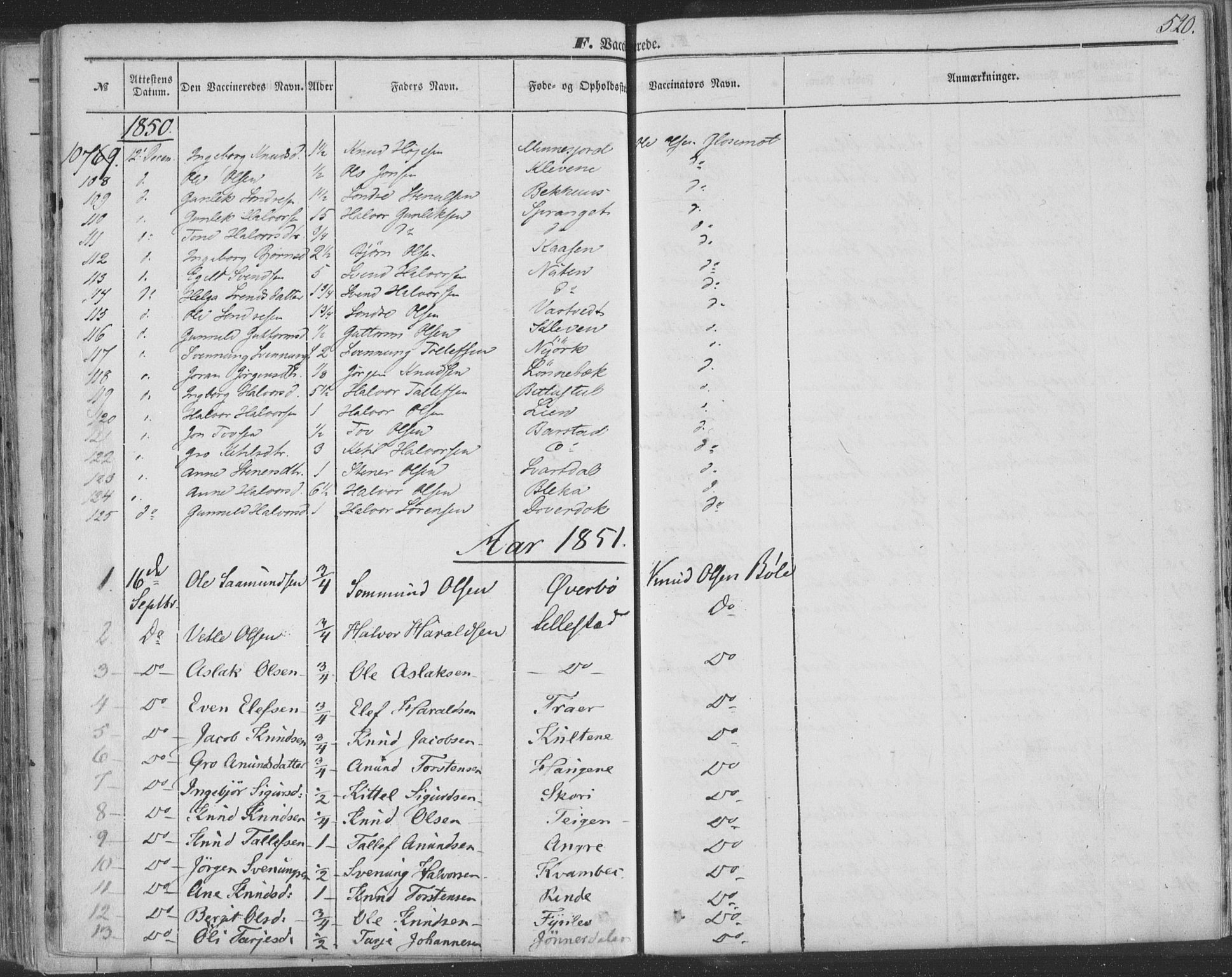Seljord kirkebøker, SAKO/A-20/F/Fa/L012b: Parish register (official) no. I 12B, 1850-1865, p. 520