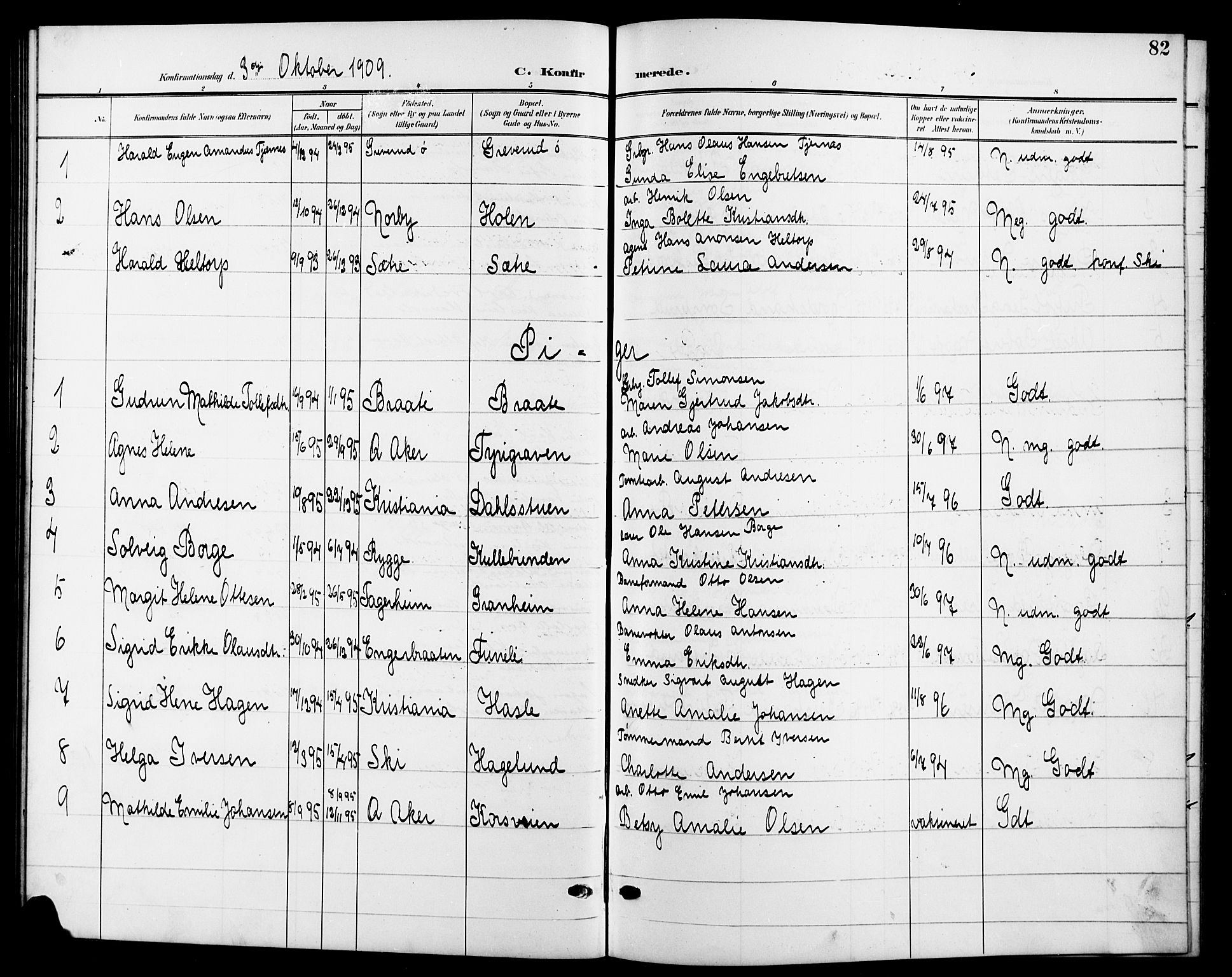 Nesodden prestekontor Kirkebøker, SAO/A-10013/G/Gb/L0001: Parish register (copy) no. II 1, 1905-1924, p. 82