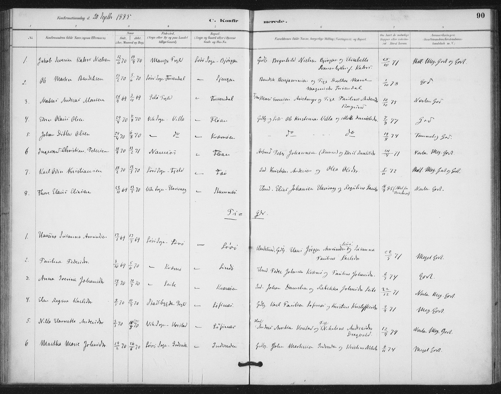 Ministerialprotokoller, klokkerbøker og fødselsregistre - Nord-Trøndelag, SAT/A-1458/772/L0603: Parish register (official) no. 772A01, 1885-1912, p. 90