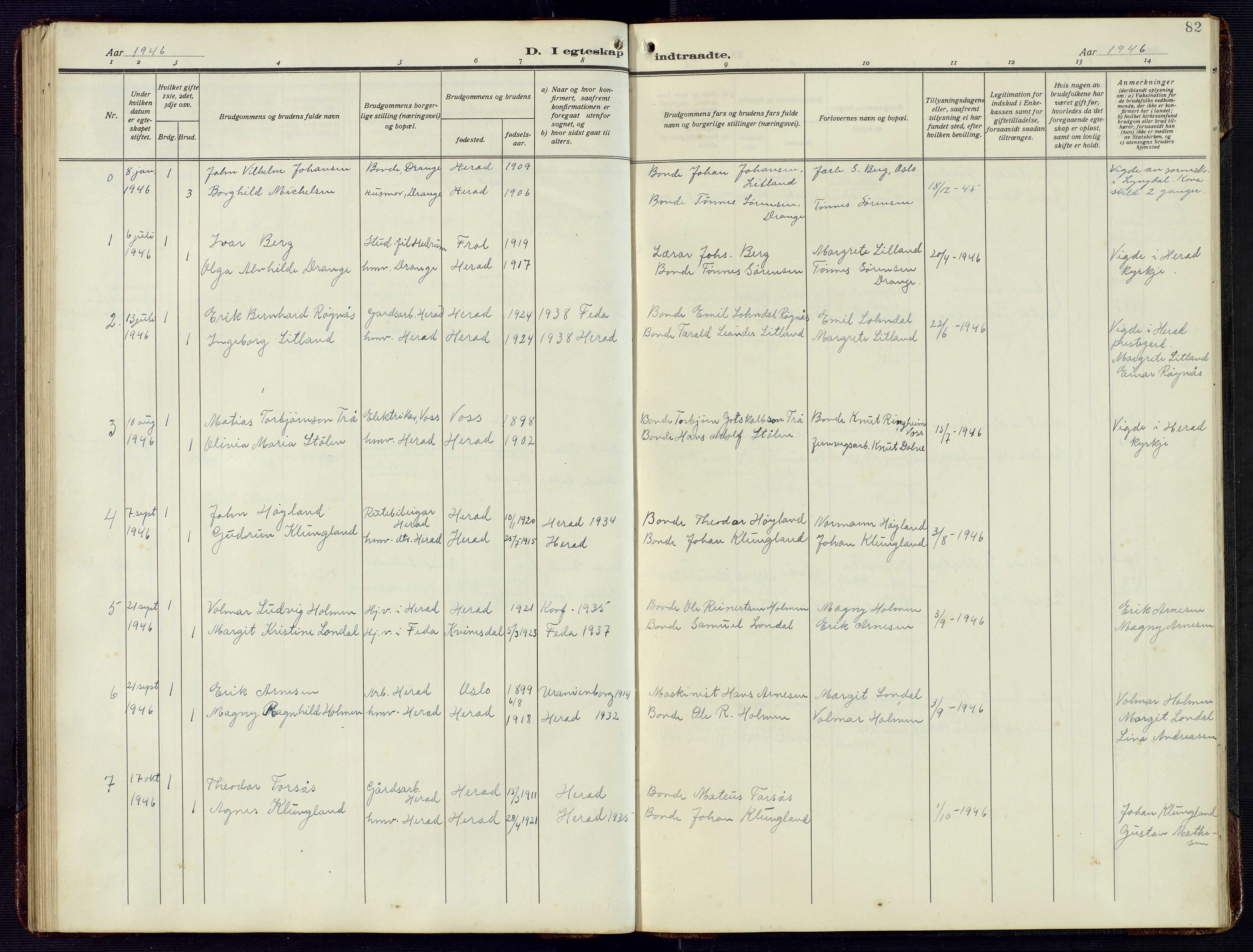 Herad sokneprestkontor, SAK/1111-0018/F/Fb/Fba/L0006: Parish register (copy) no. B 6, 1921-1959, p. 82