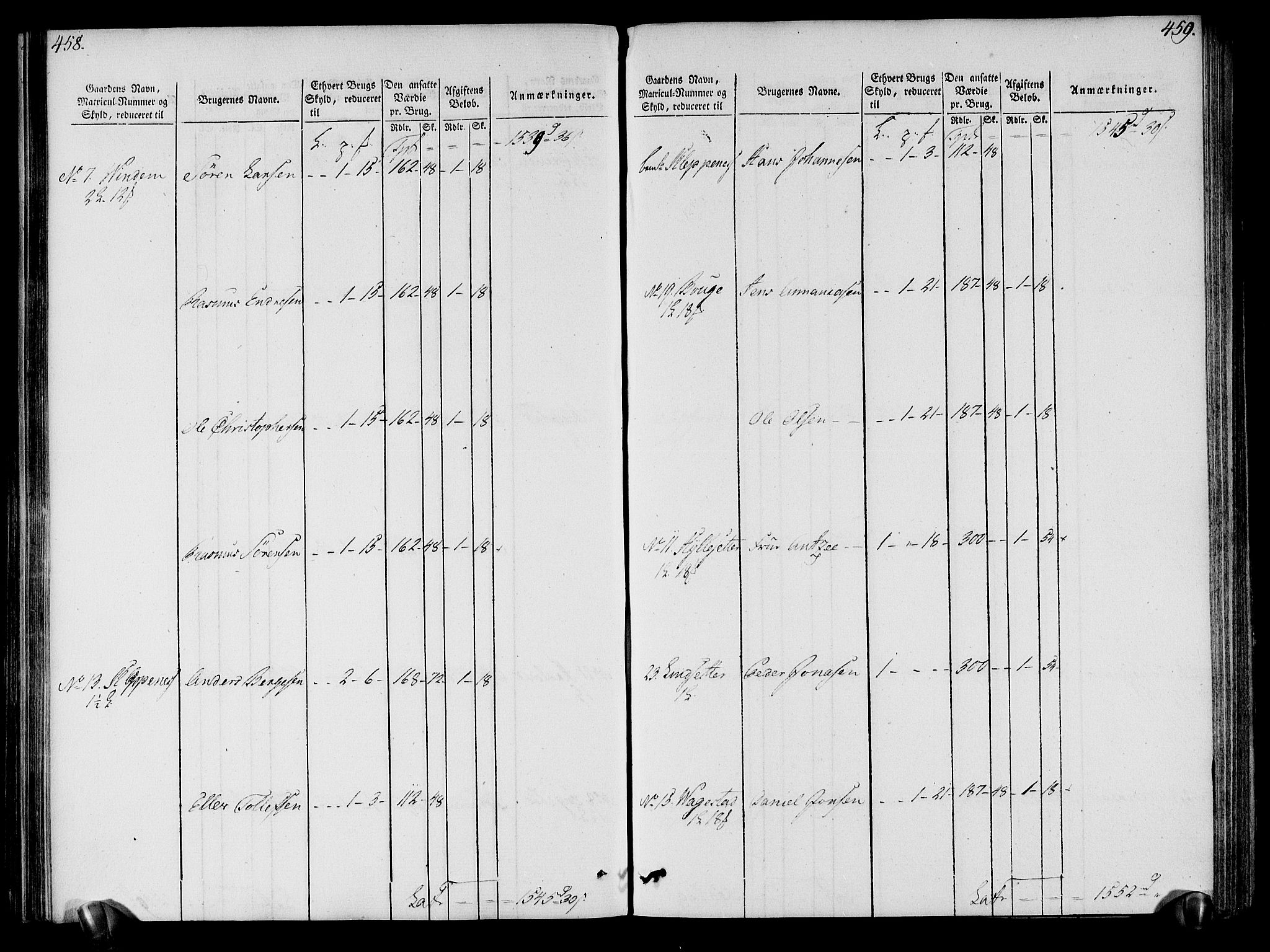 Rentekammeret inntil 1814, Realistisk ordnet avdeling, AV/RA-EA-4070/N/Ne/Nea/L0121: Sunn- og Nordfjord fogderi. Oppebørselsregister, 1803-1804, p. 233