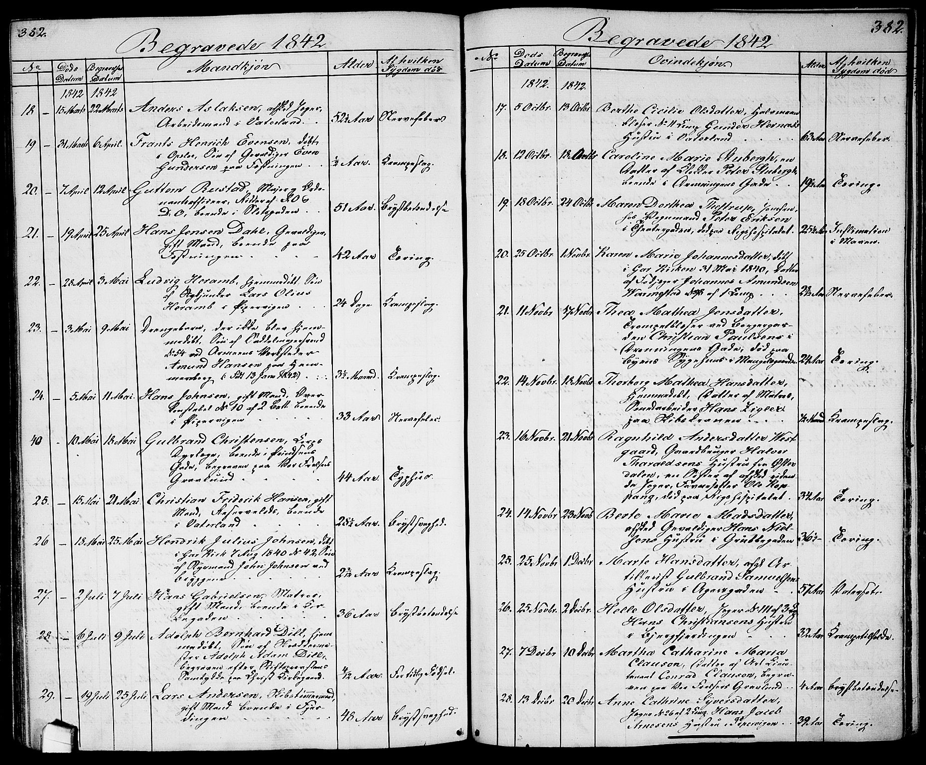 Garnisonsmenigheten Kirkebøker, AV/SAO-A-10846/G/Ga/L0005: Parish register (copy) no. 5, 1841-1860, p. 382