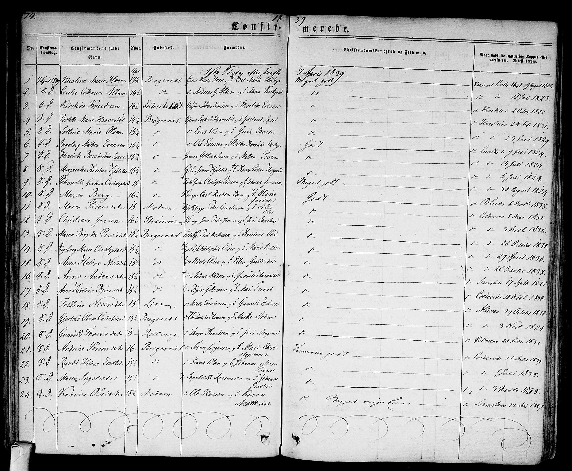 Bragernes kirkebøker, SAKO/A-6/F/Fc/L0001: Parish register (official) no. III 1, 1830-1853, p. 74