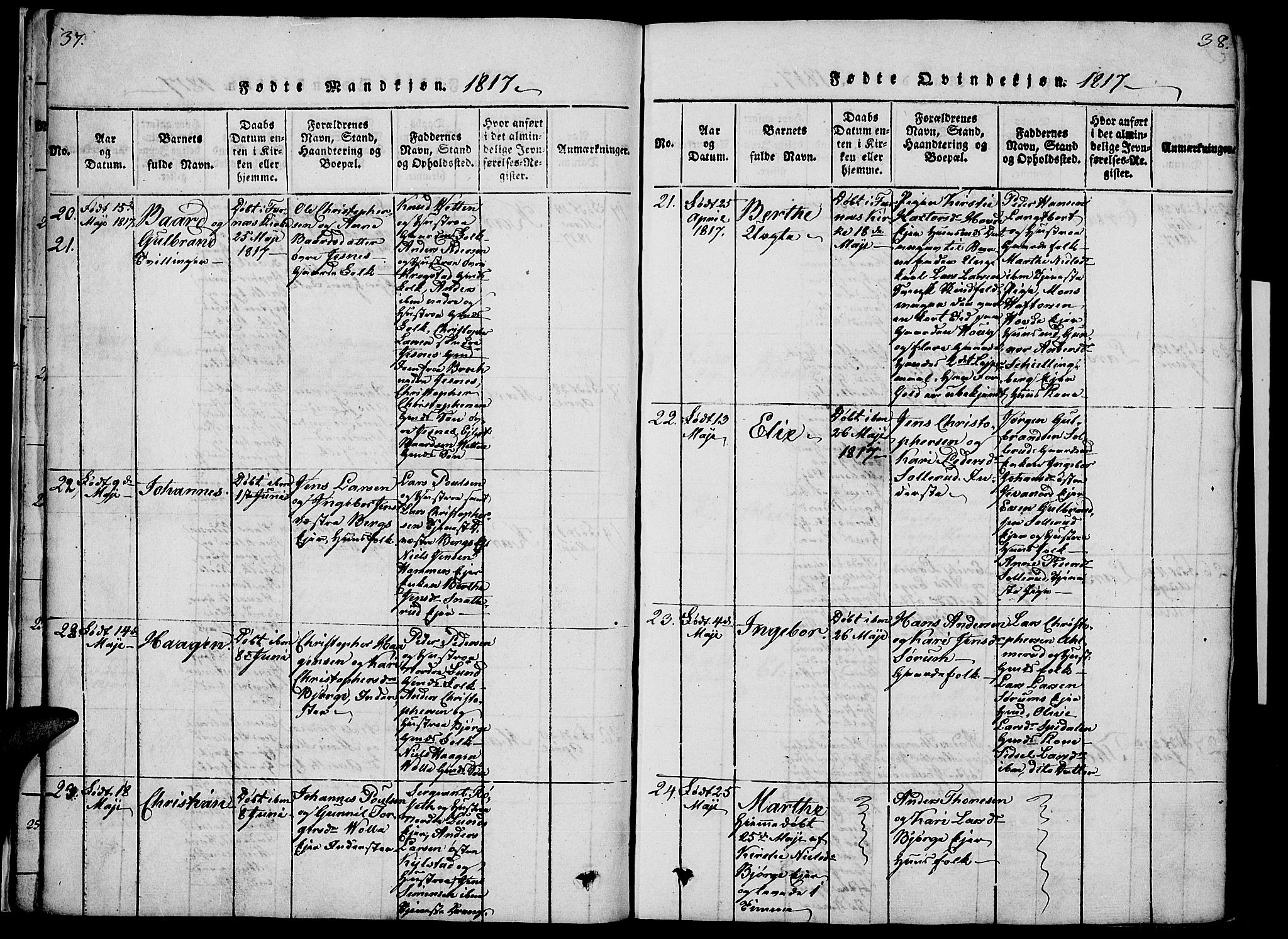 Vang prestekontor, Hedmark, AV/SAH-PREST-008/H/Ha/Haa/L0008: Parish register (official) no. 8, 1815-1826, p. 37-38